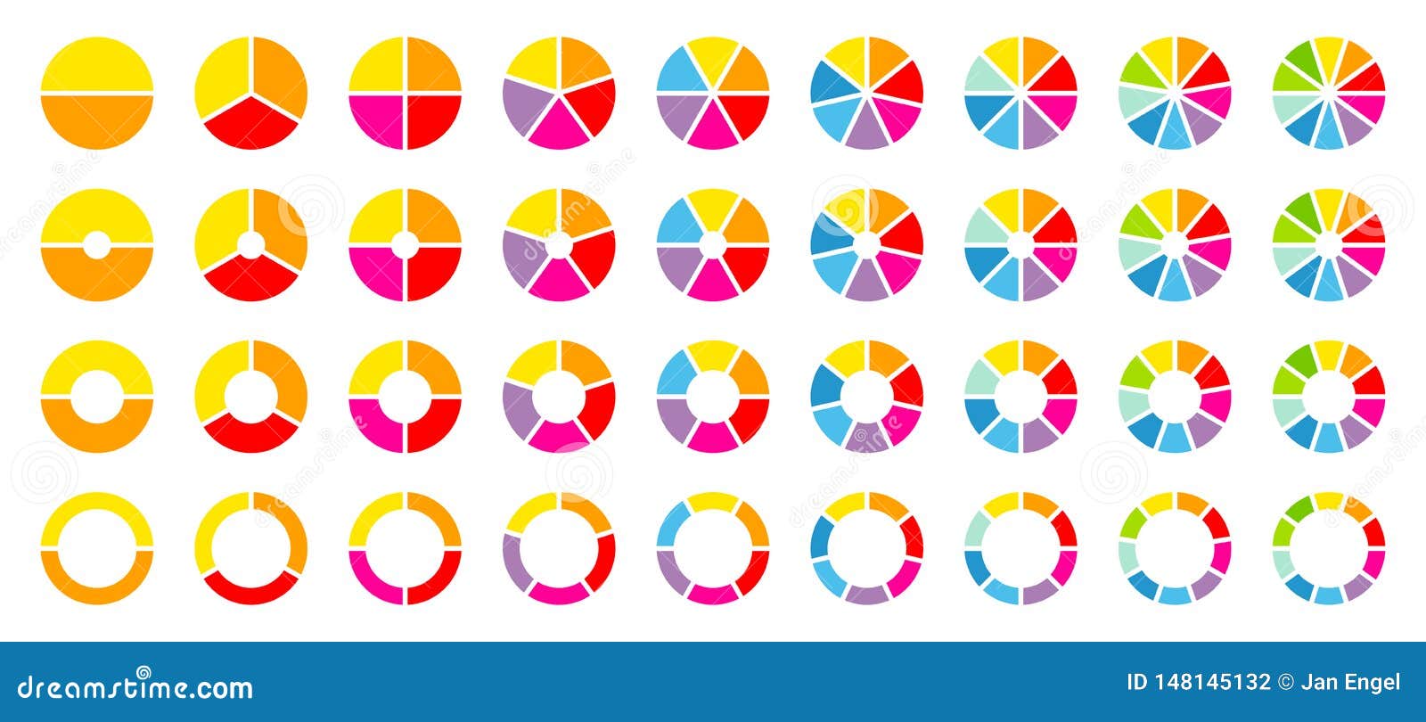 Different Pie Charts