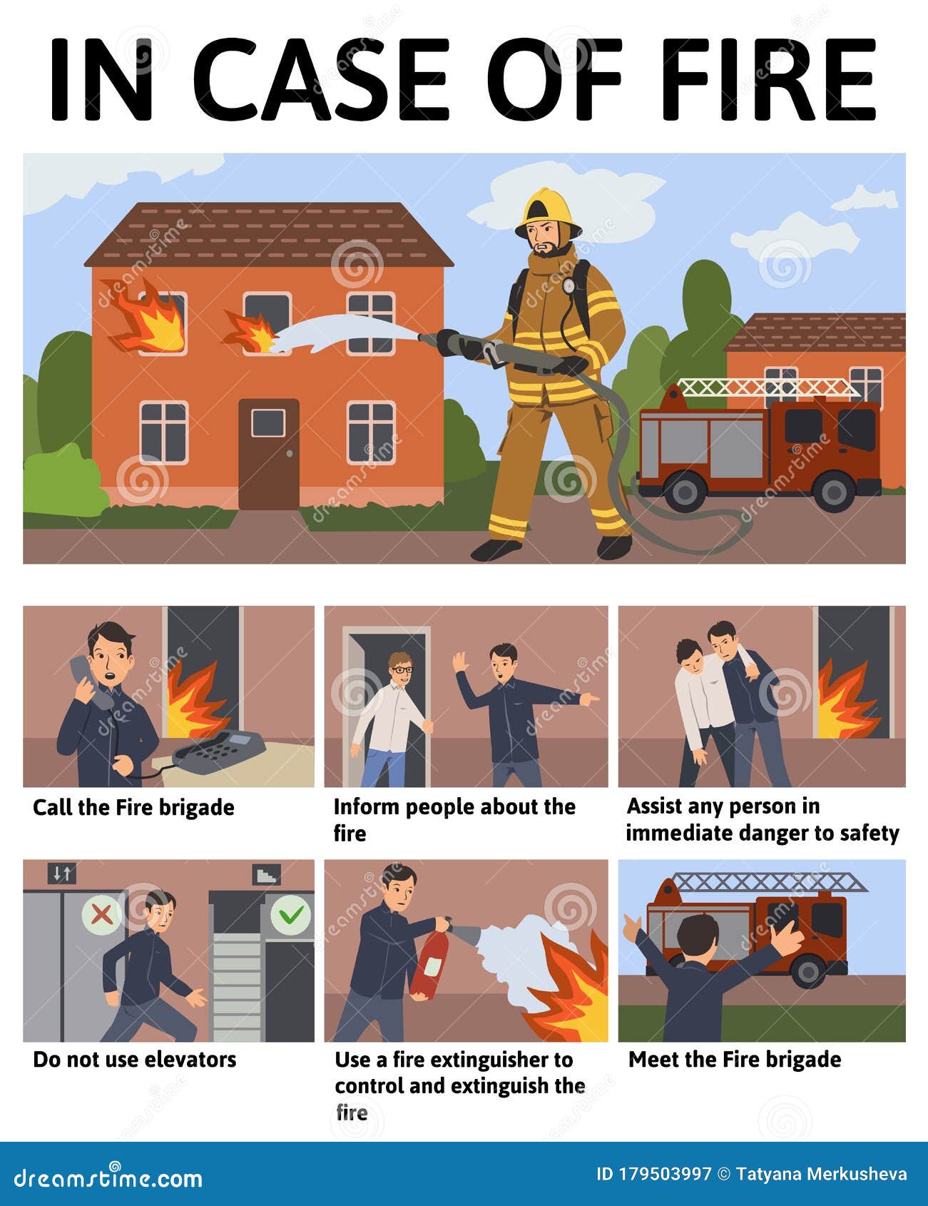 Set Of Safety Rules In Case Of Fire In The House. Information Poster