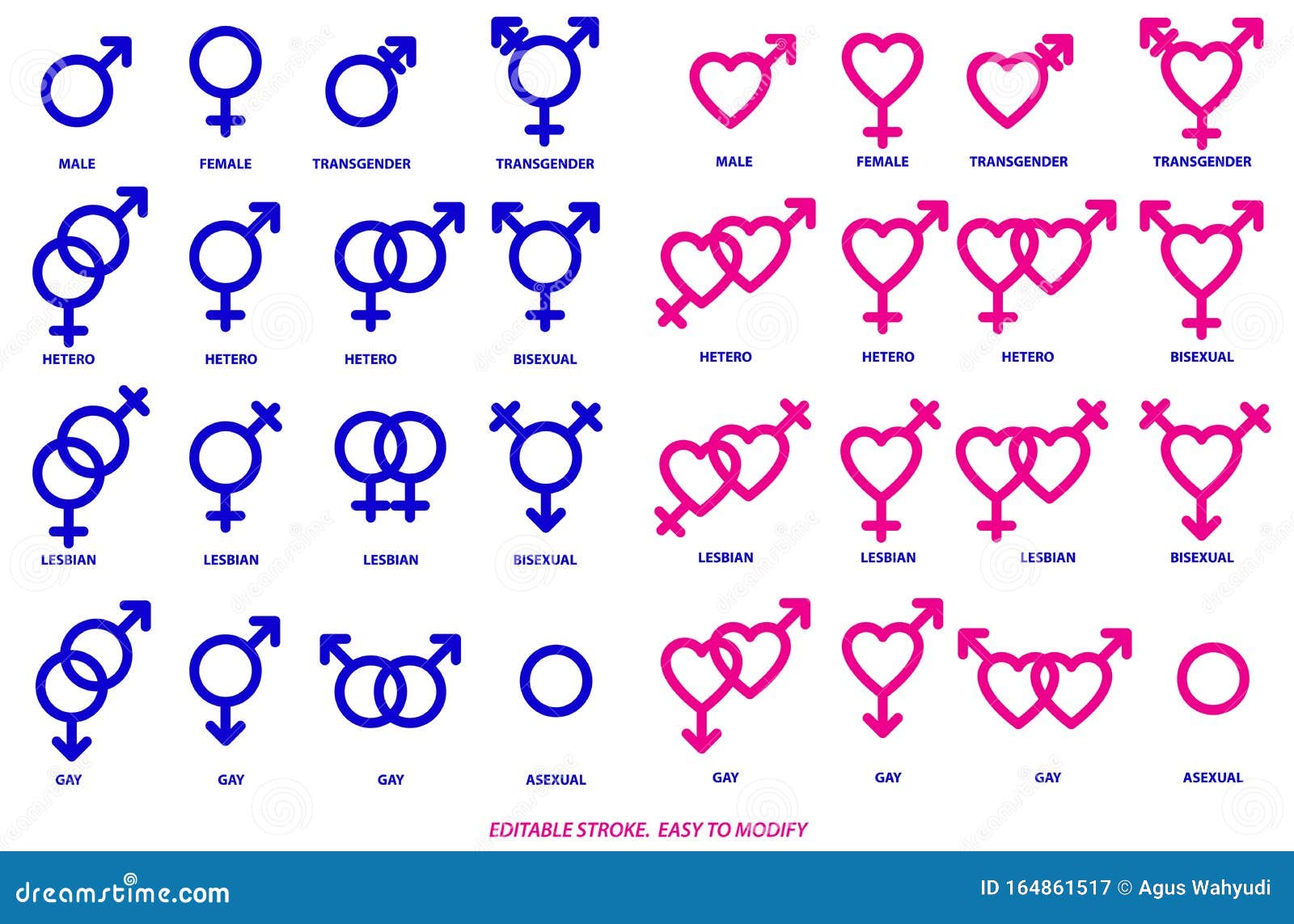 Symbols Of Sexual Orientation Cartoon Vector 26502345 