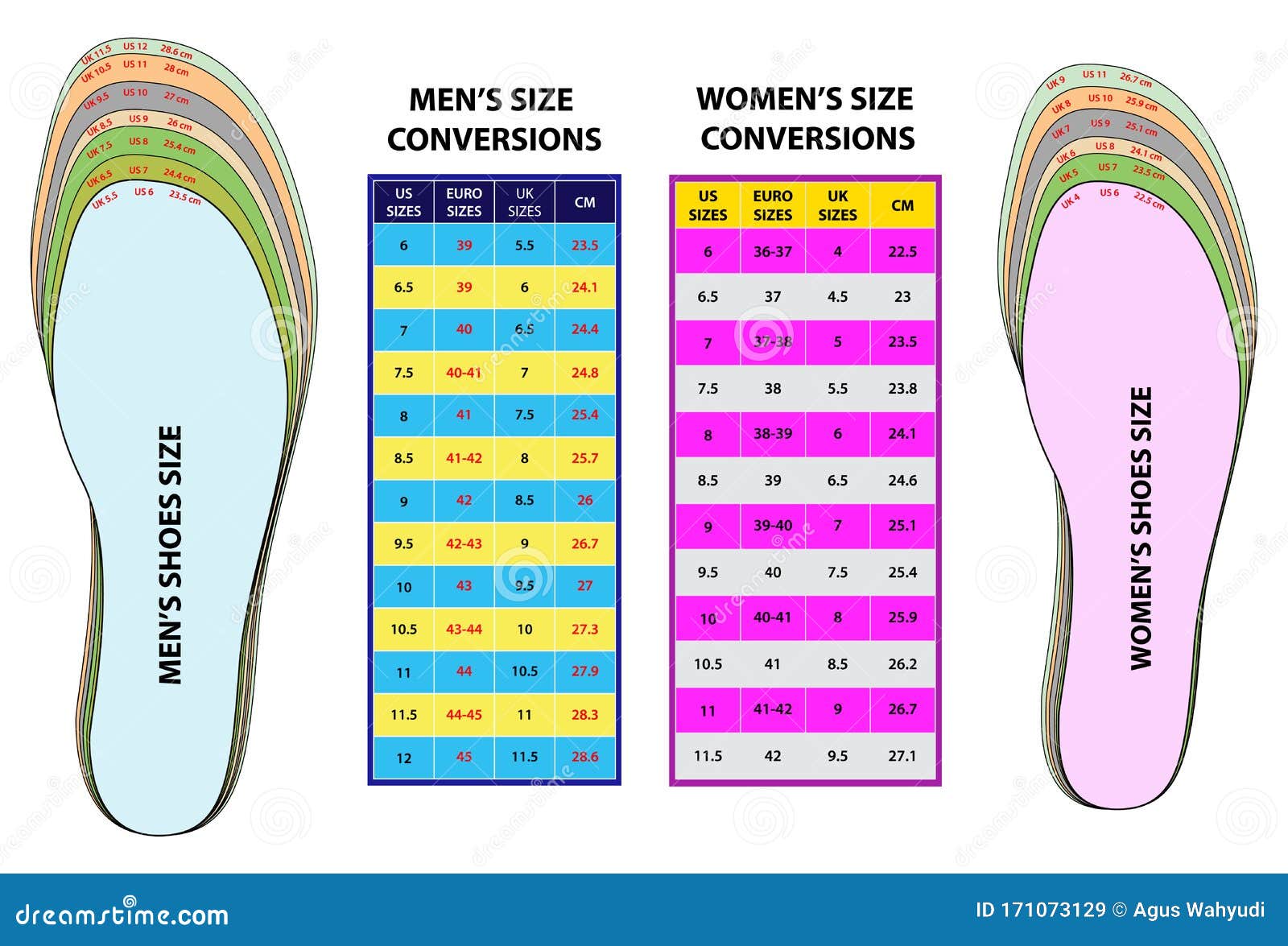 Set of Shoes Chart Size or Socks Chart Size or Measurement Foot Chart ...