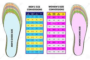 Foot Shoe Size Chart Monitoring solarquest in