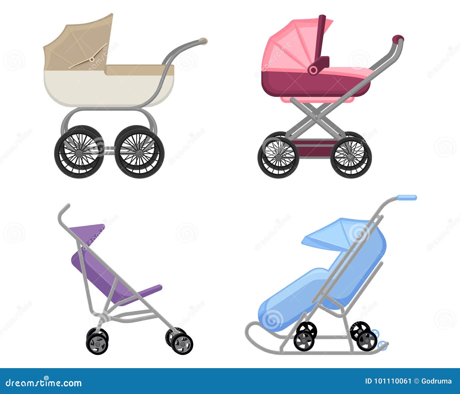 strollers & prams