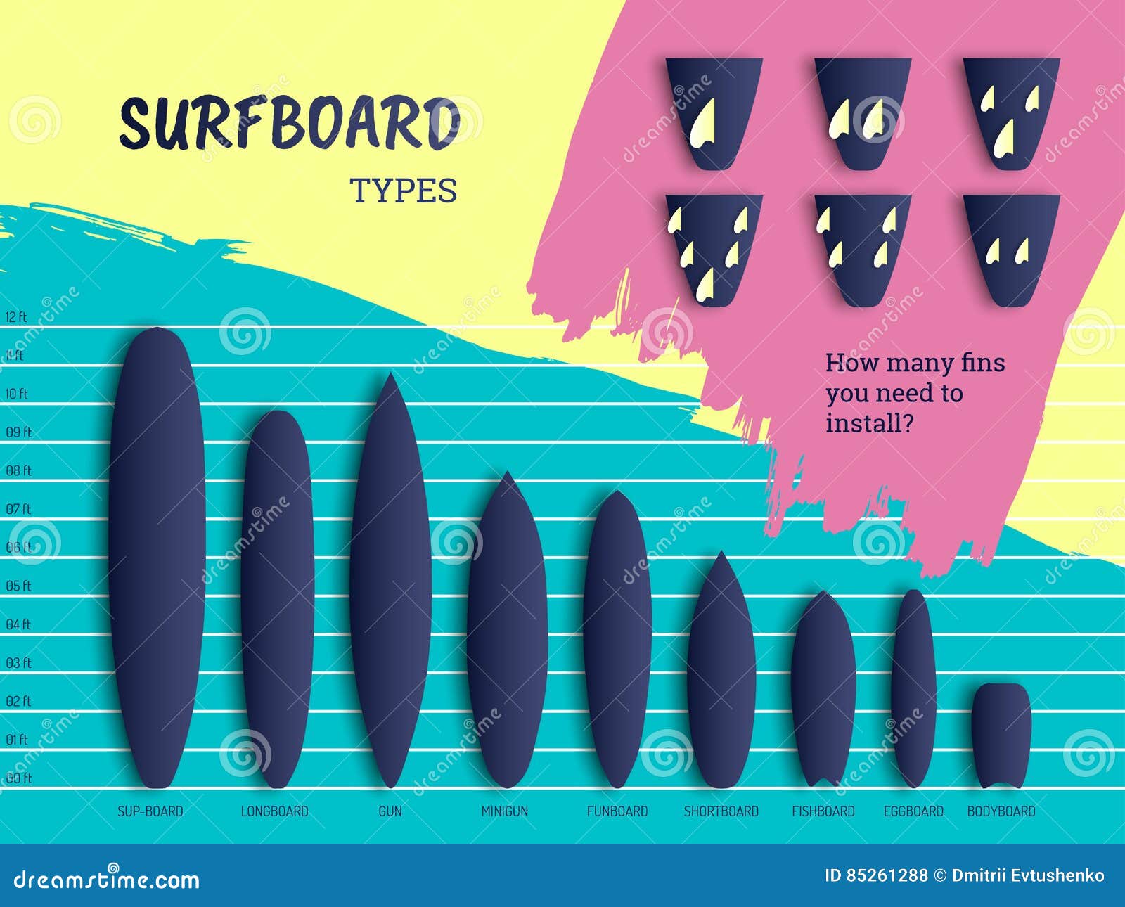 Surfboards Set Of Different Retro Colors. Vector Sport Illustration Isolate On White Background