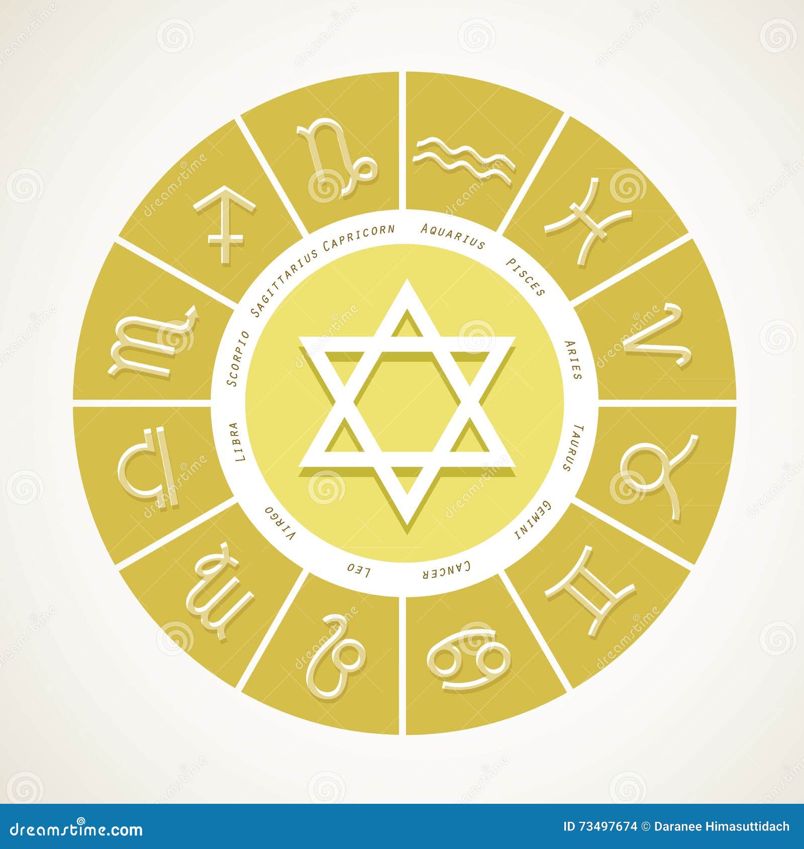 Set of Symbol Zodiac Horoscope Sign Icon Vector Stock Vector