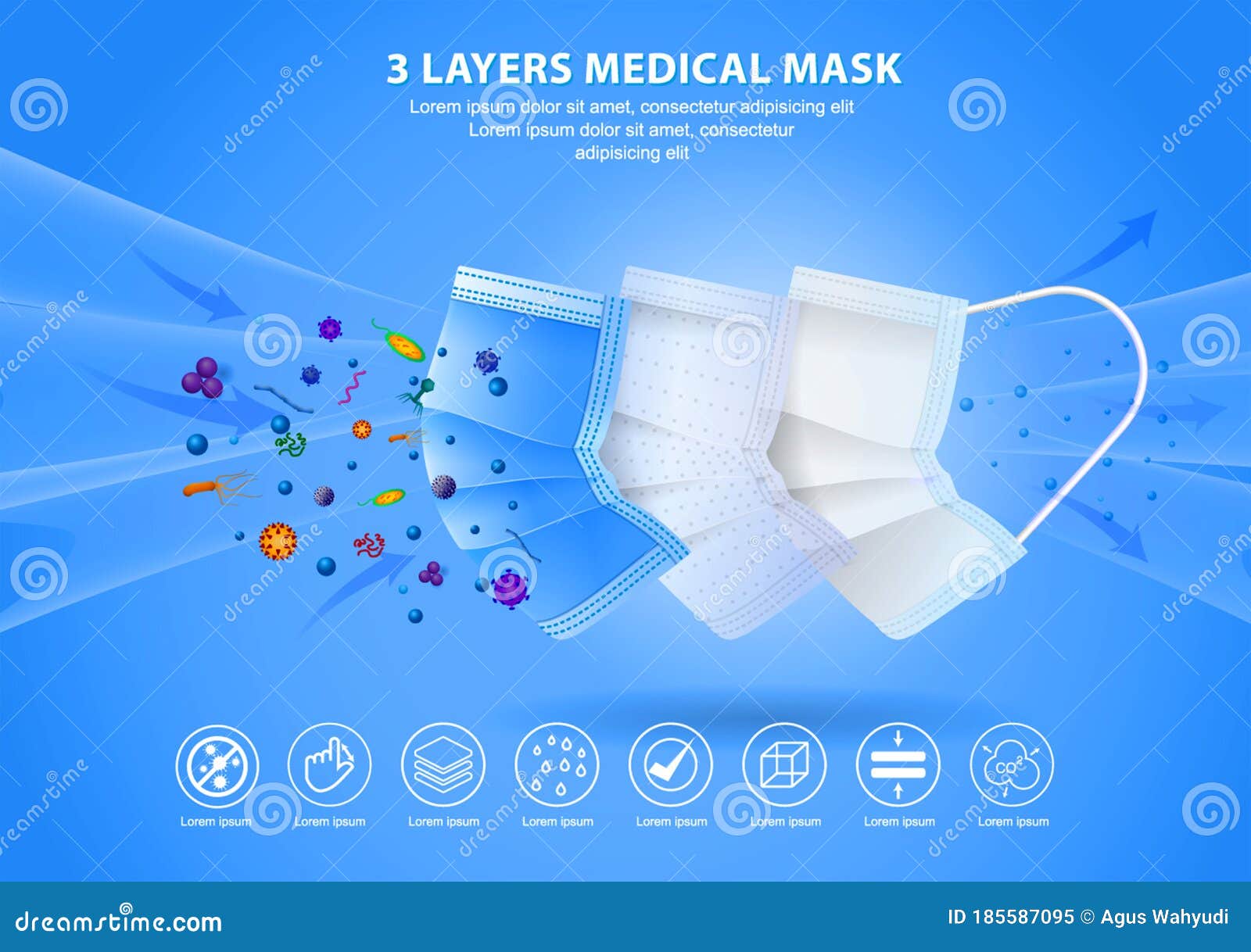 set of three layer surgical mask or fluid resistant medical face mask material or air   flow  protection medical mask