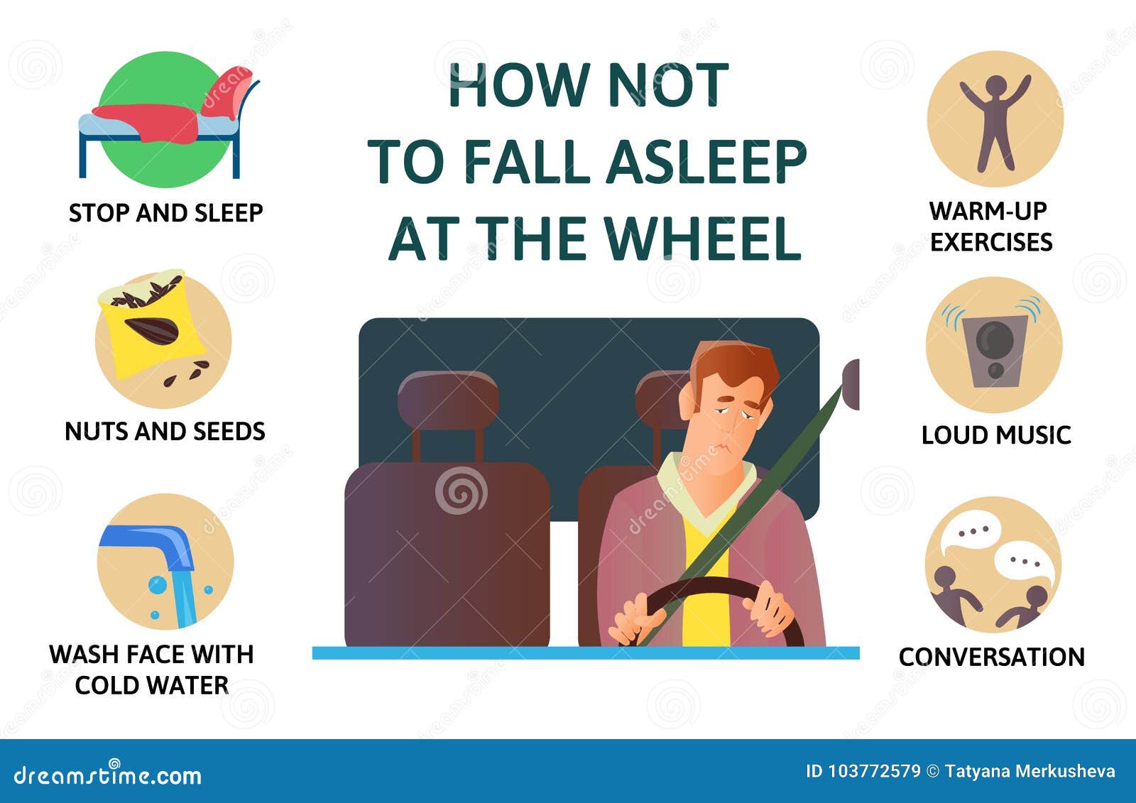 set of tips to stay awake while driving. sleep deprivation. how not to fall asleep at the wheel.  