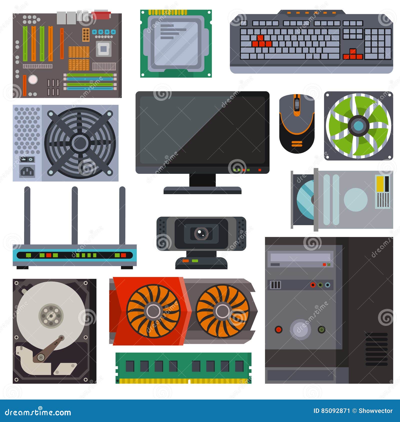 Parts of a Computer