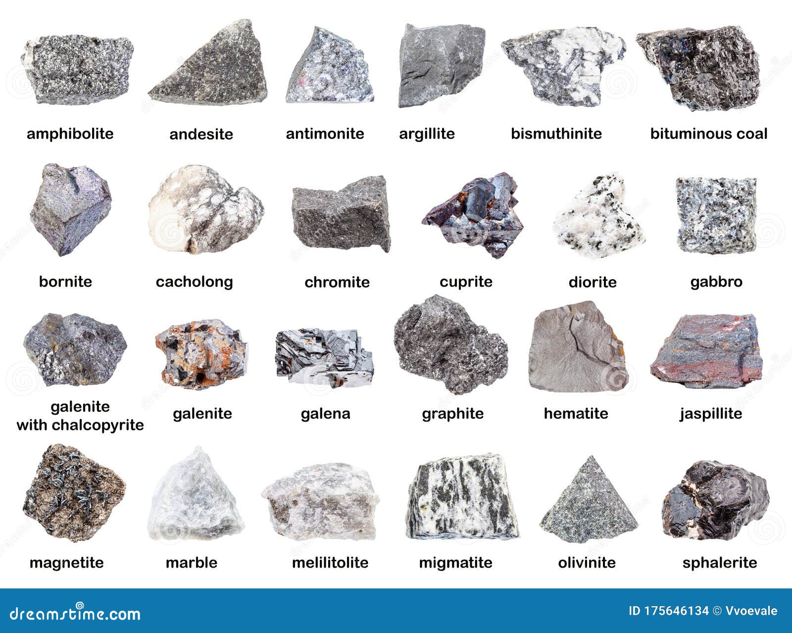 Of rocks names different The 3