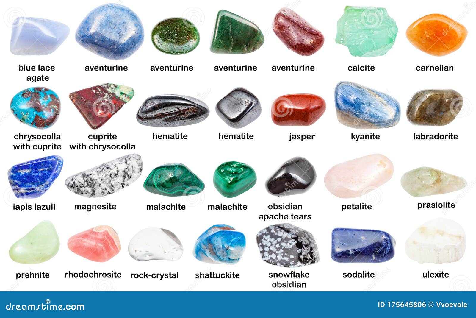 set of various polished stones with names 