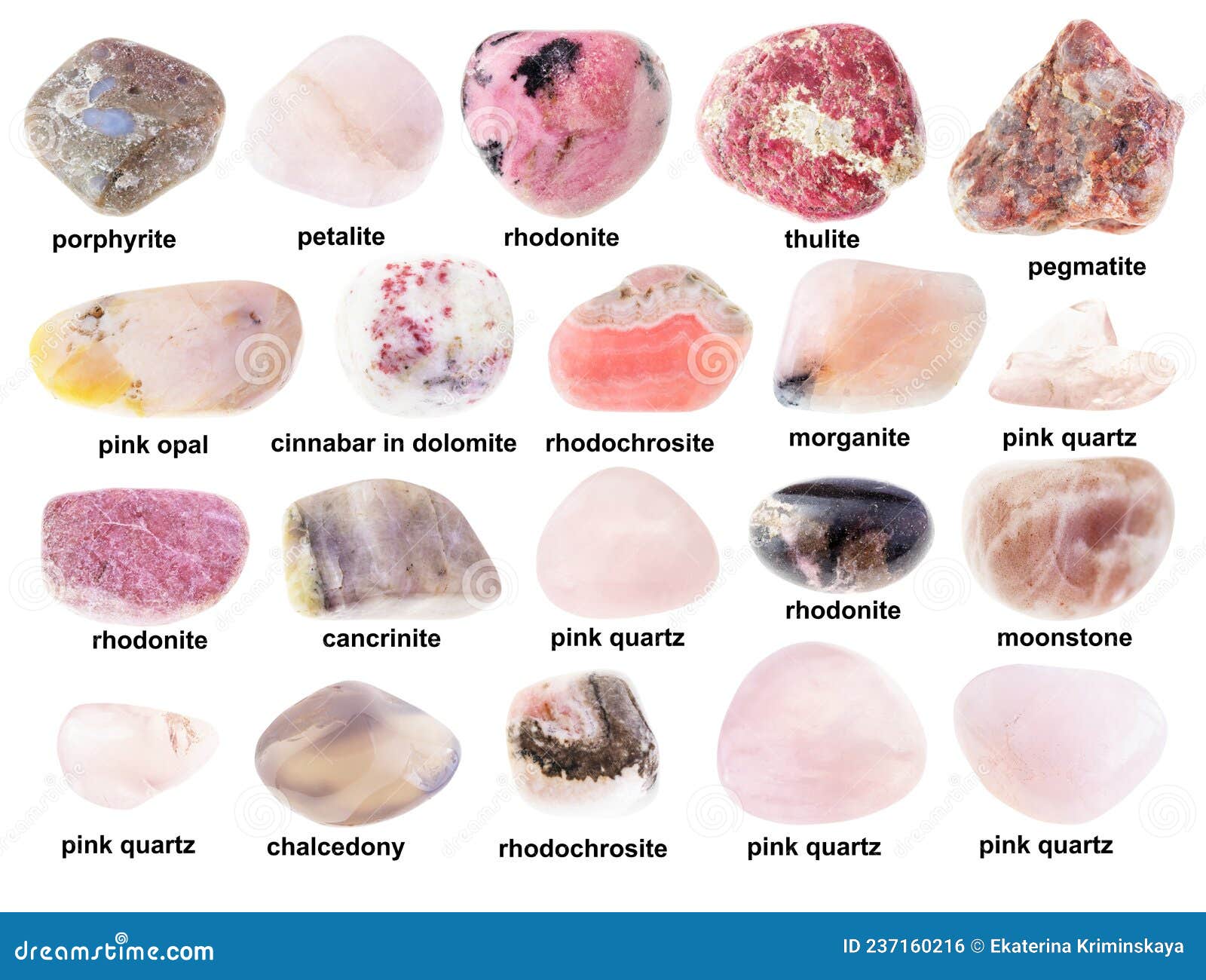 Set of Various Unpolished Pink Stones with Names Stock Photo