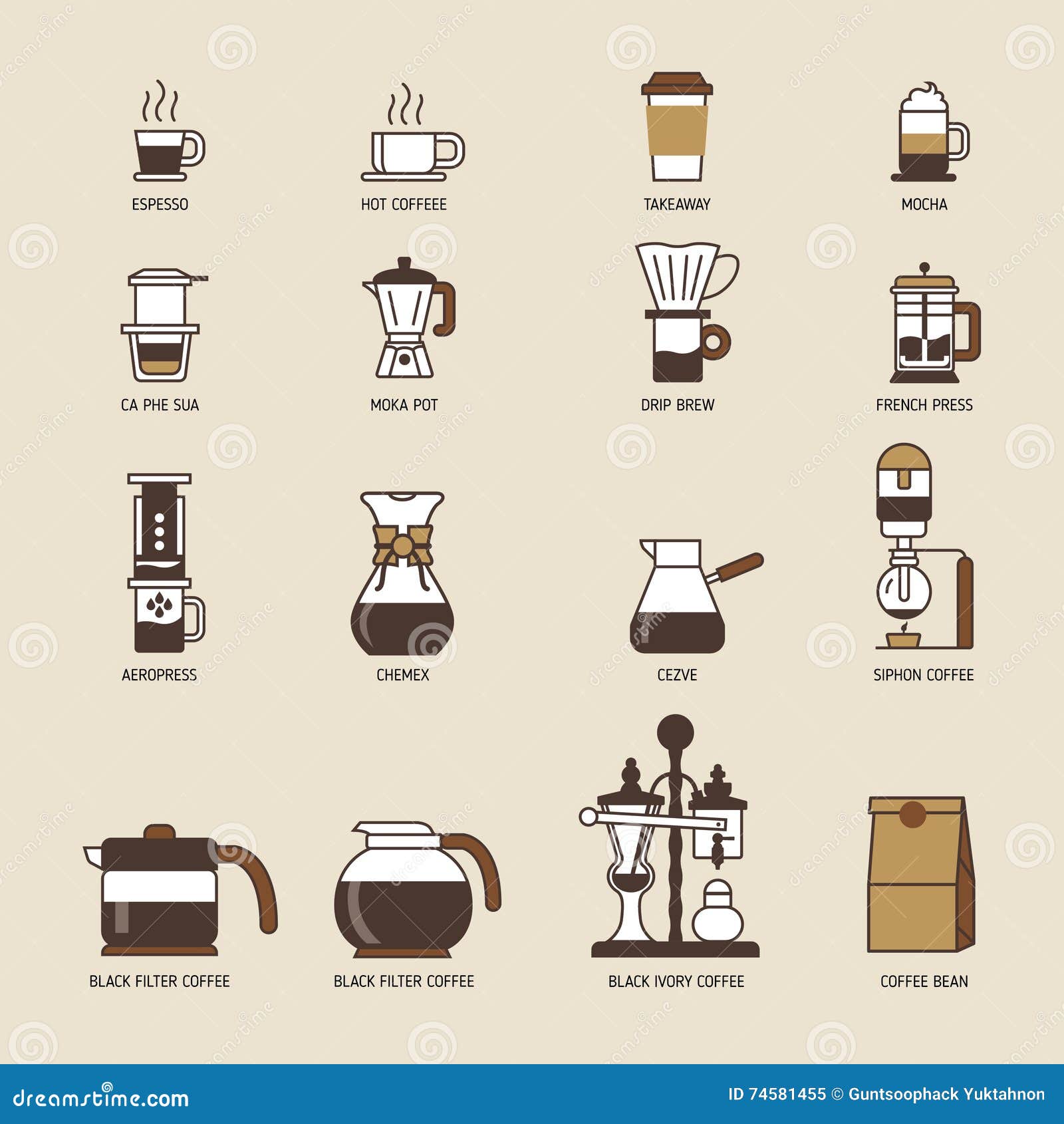 Premium Vector  Coffee accessories set coffee equipment icons