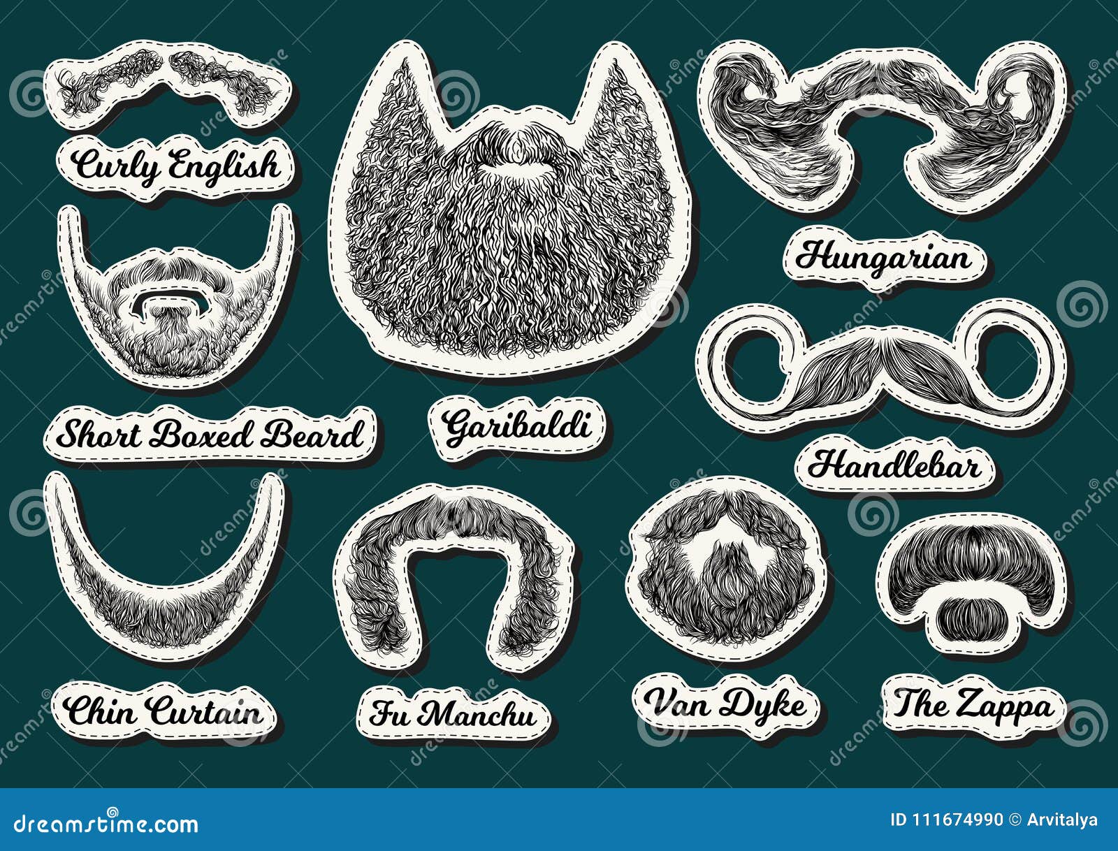 Hair Styles Names Stock Illustrations – 11 Hair Styles Names Stock Illustrations, Vectors & Clipart - Dreamstime Hair Styles Names Stock Illustrations – 11 Hair Styles Names Stock Illustrations, Vectors & Clipart - Dreamstime