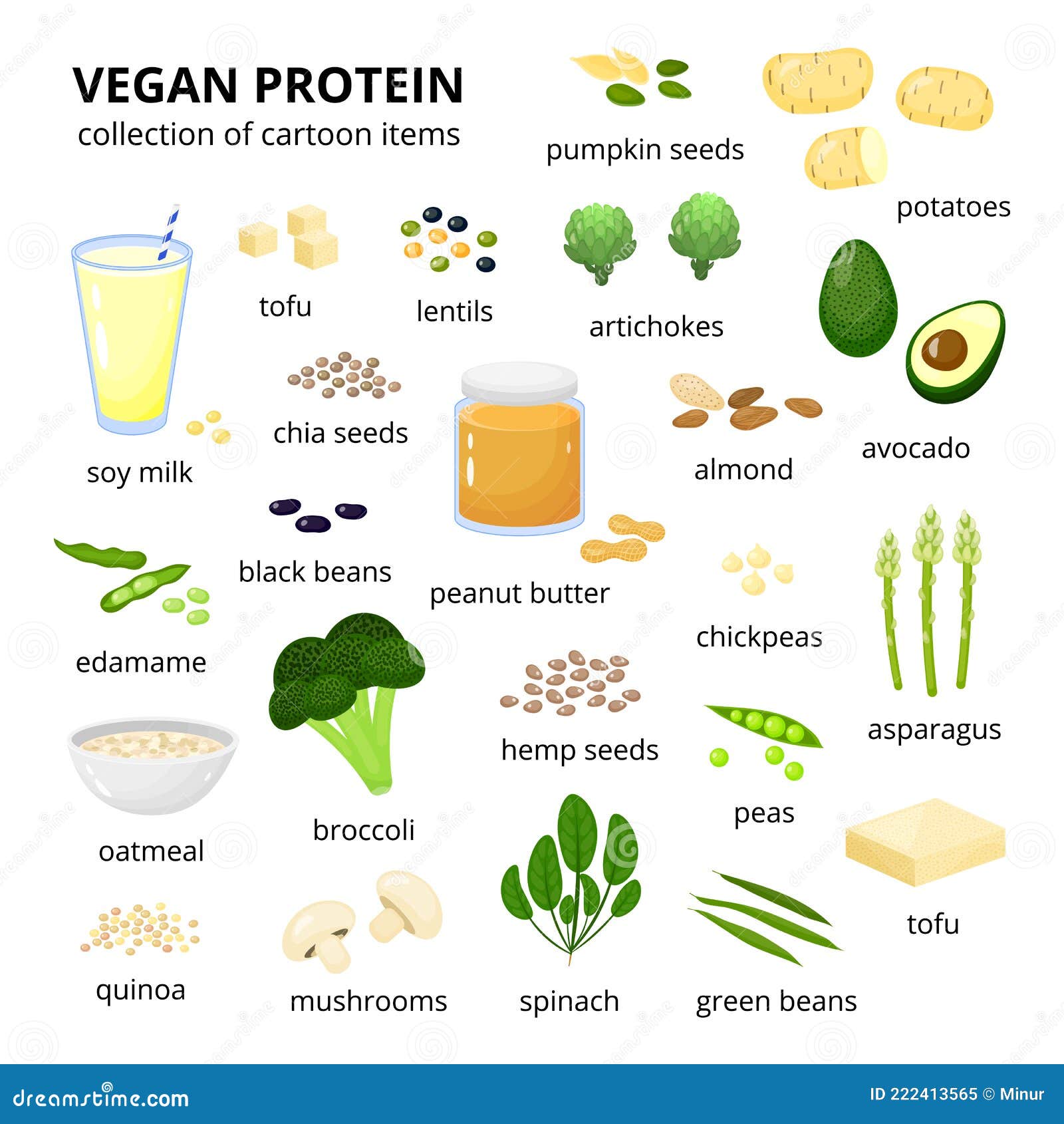 Set Of Vegan Protein Sources. Cartoon Vector | CartoonDealer.com #222413565