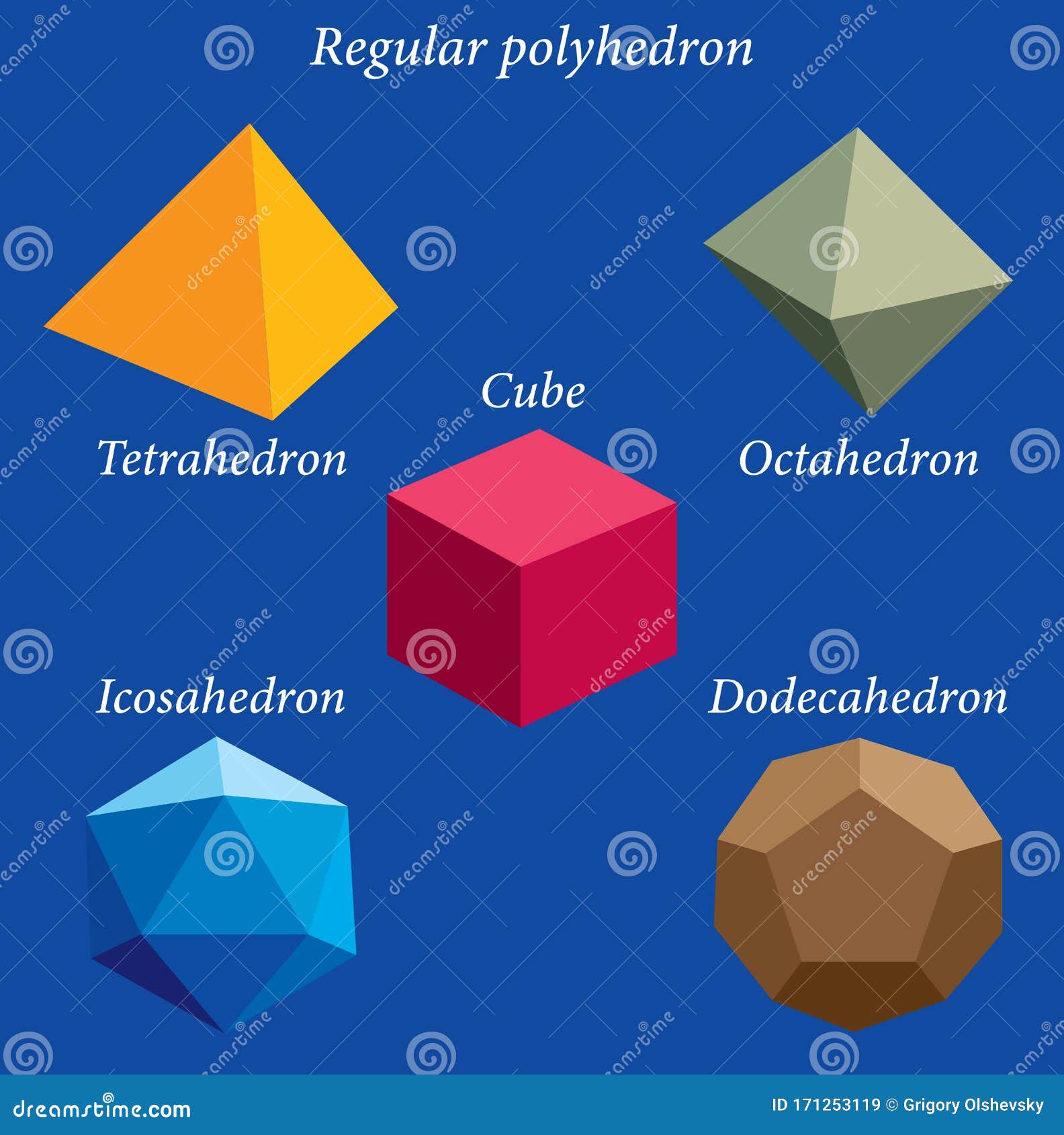 Set of Volumetric Geometrical Colored Shapes. Regular Polyhedron Stock ...