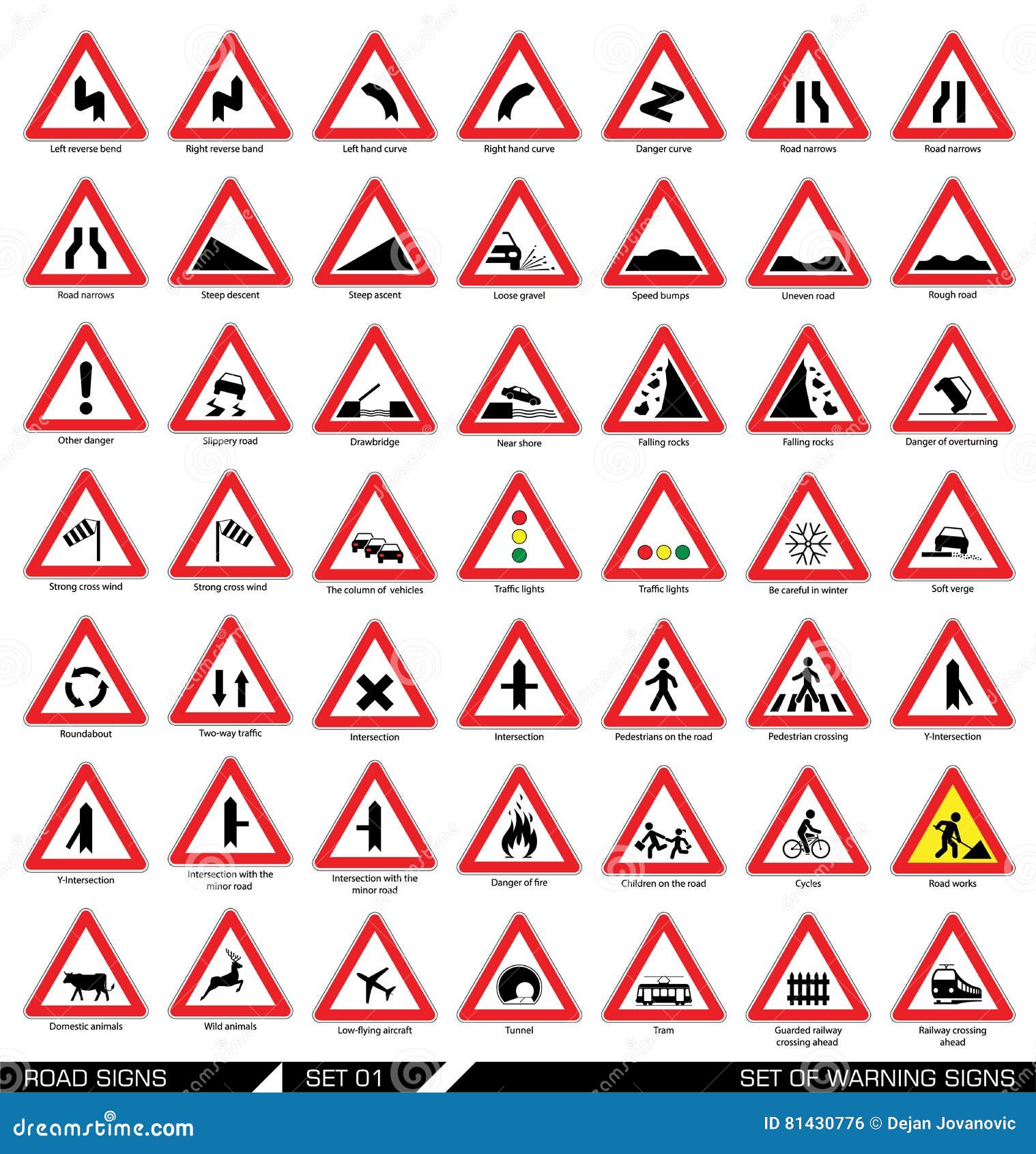 Set Of Warning Road Signs. Stock Vector. Illustration Of Caution - 81430776