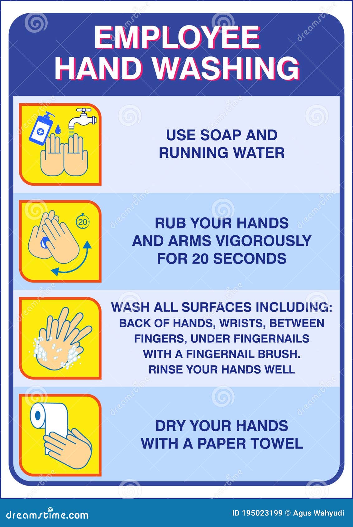 Set of Wash Your Hand Mandatory Sign for Employee or Warning Sign ...
