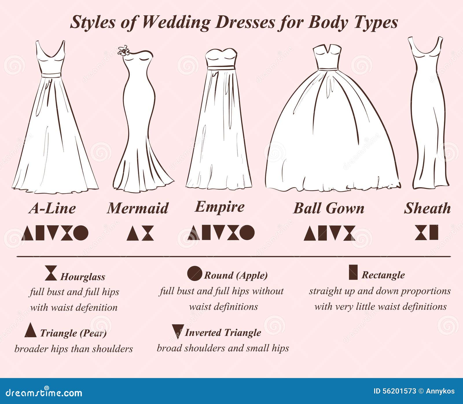 Wedding Dress Body Shape Guide 6