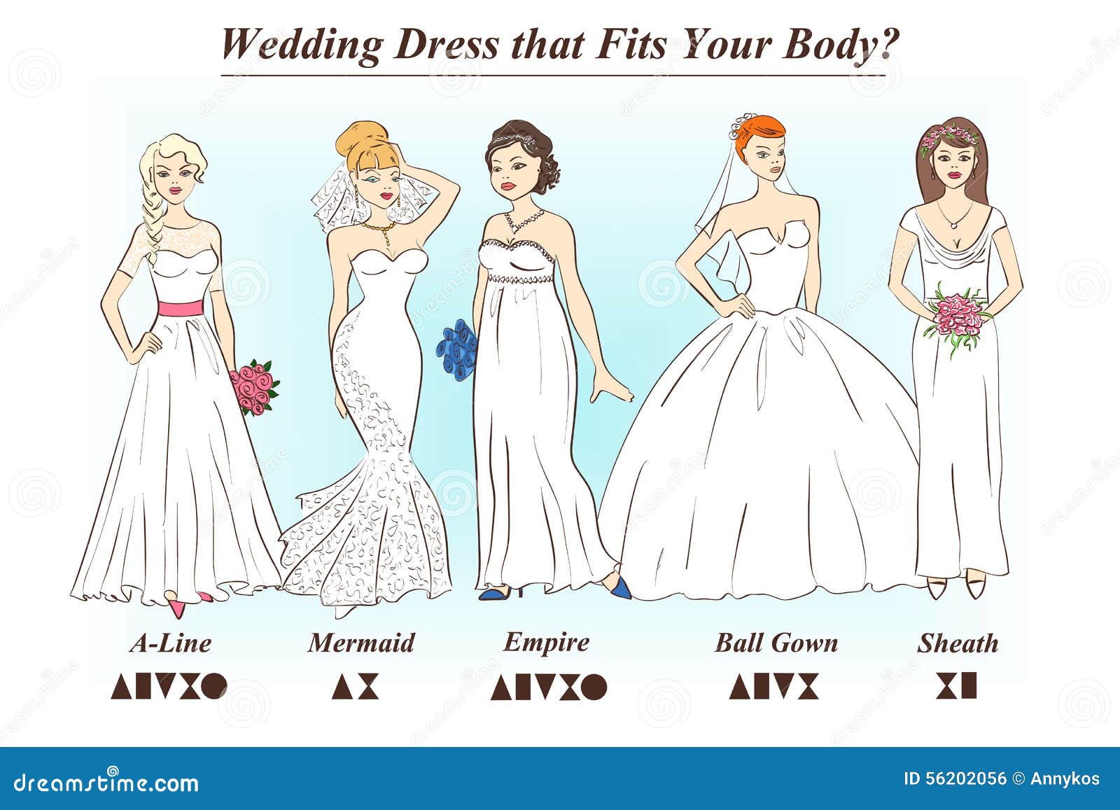 Set Of Wedding  Dress  Styles  For Female Body  Shape Types  