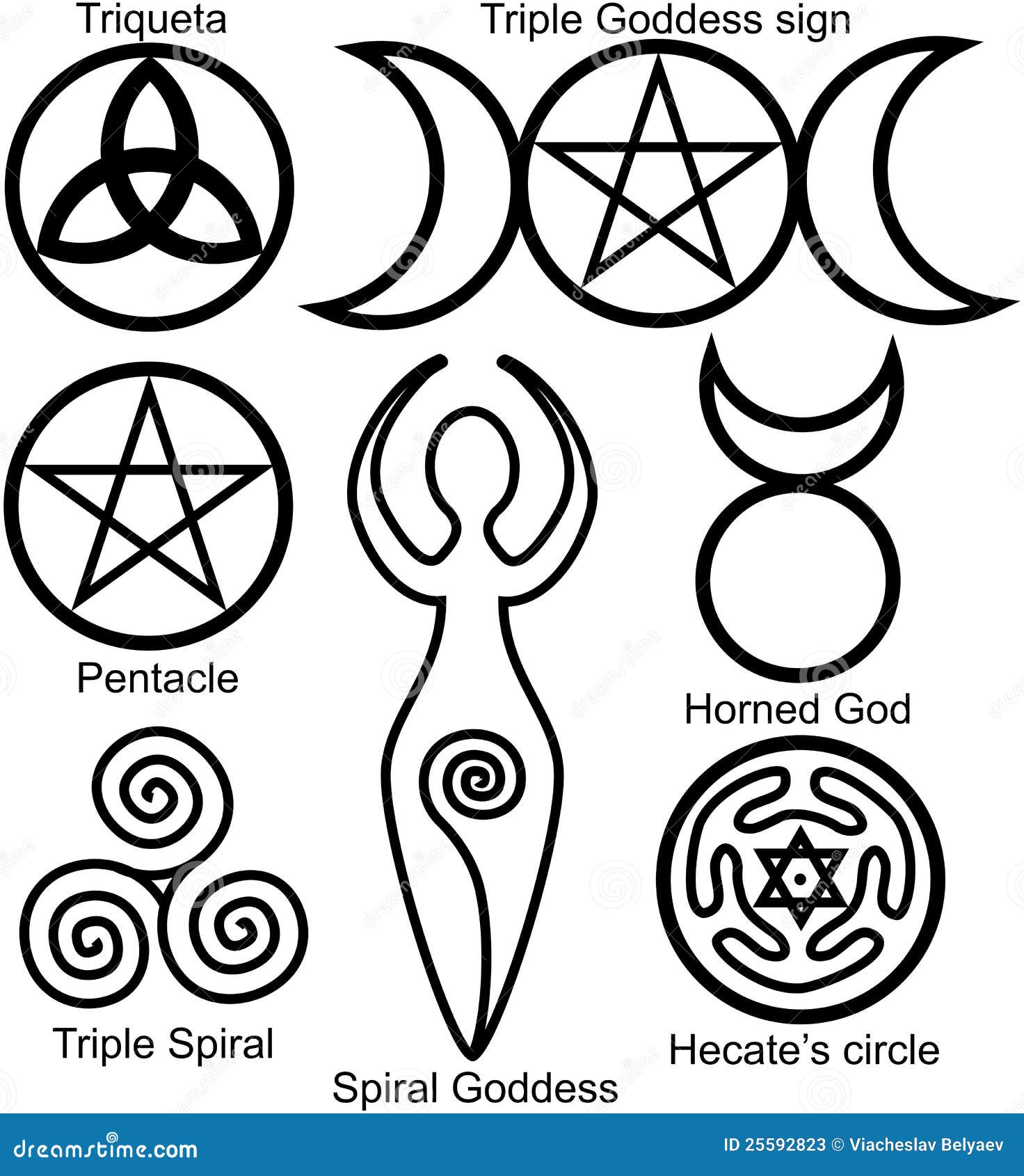 wiccan symbol of fire