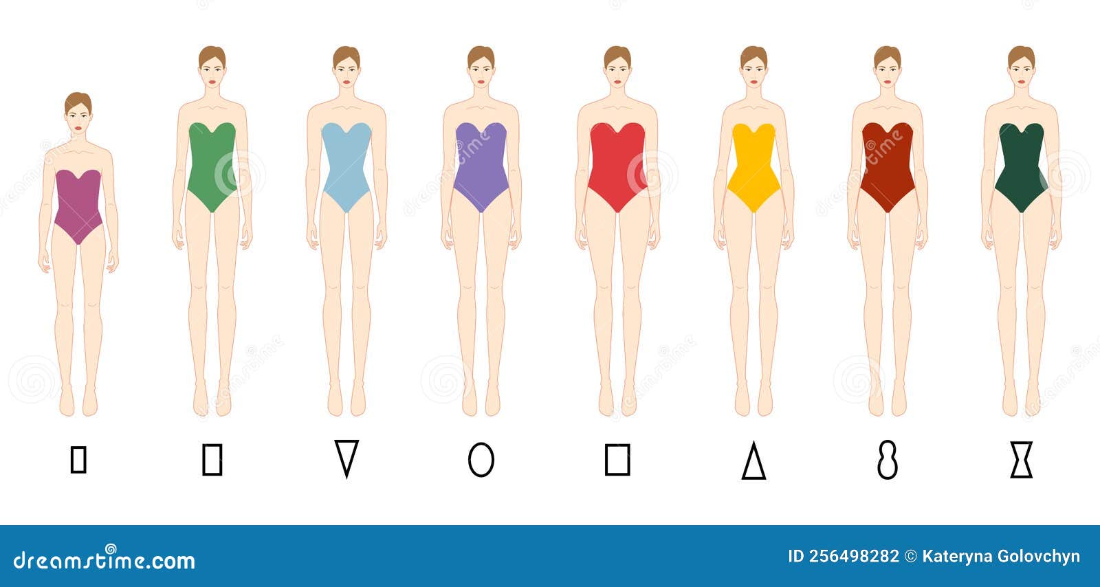 Set of Women Body Shape Types: Apple, Pear, Column, Brick