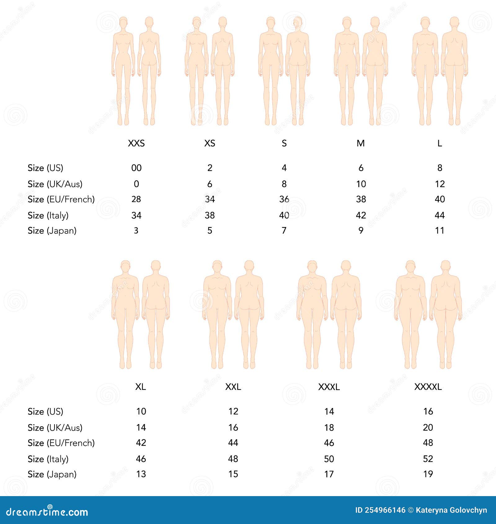 Xxs Size Stock Illustrations – 52 Xxs Size Stock Illustrations