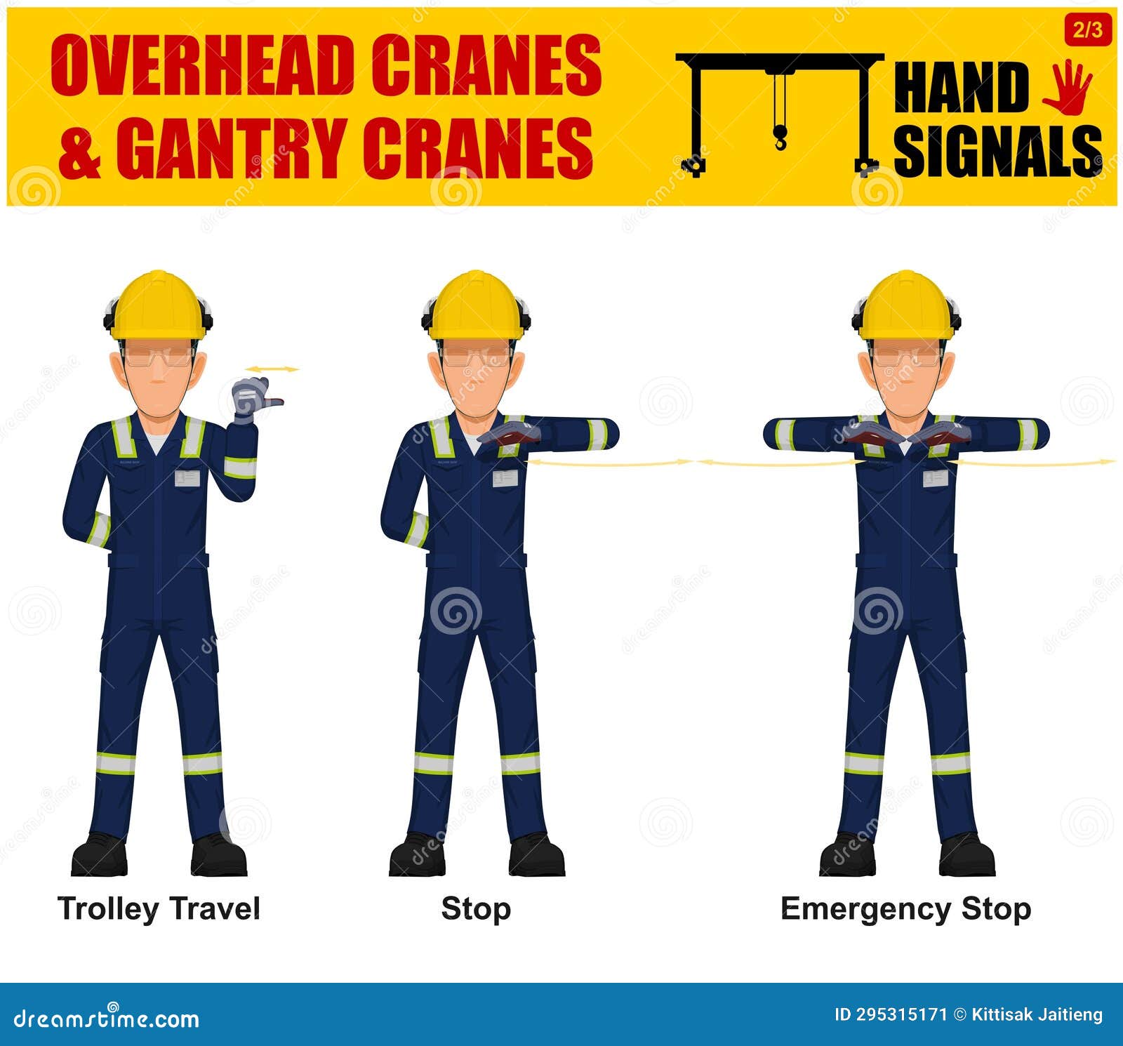 set of worker present overhead cranes hand signal on white background