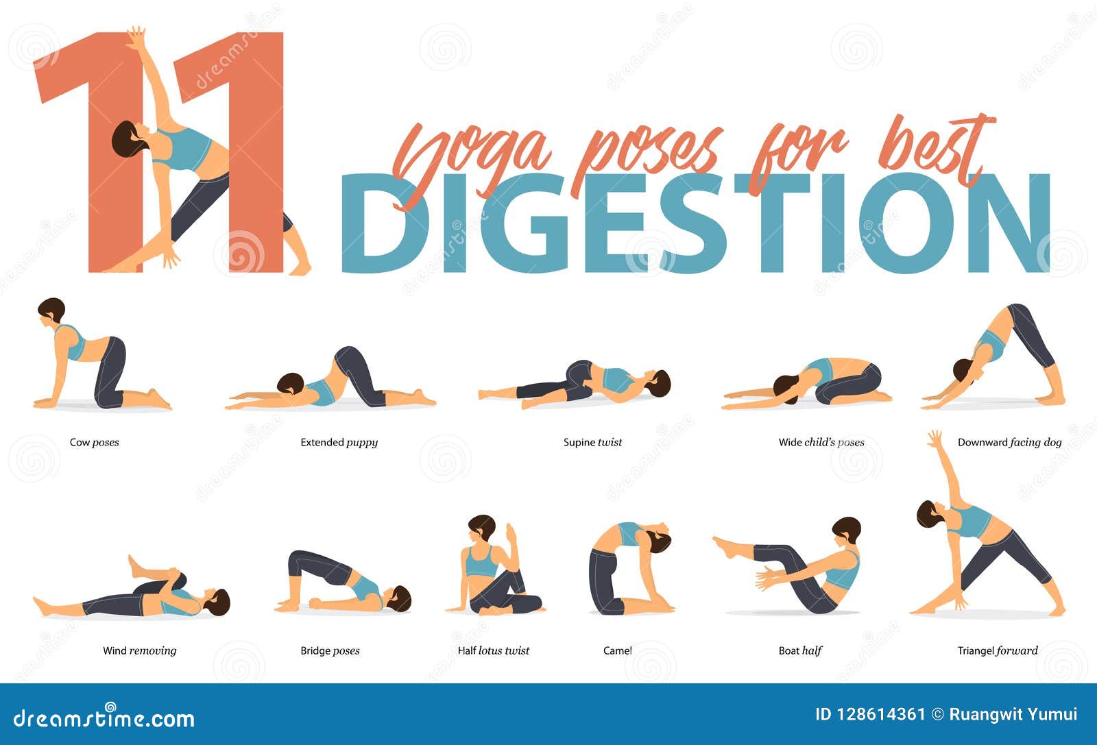 Yoga for Digestion 7 Yoga Poses to Improve Digestive System  Fitsri
