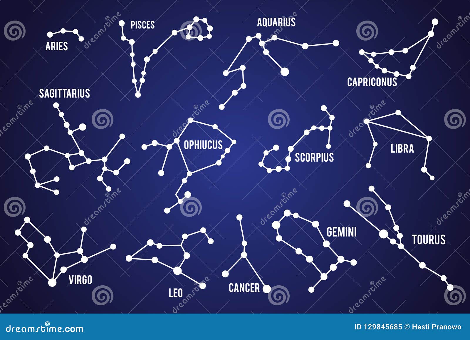 Zodiac Signs Space