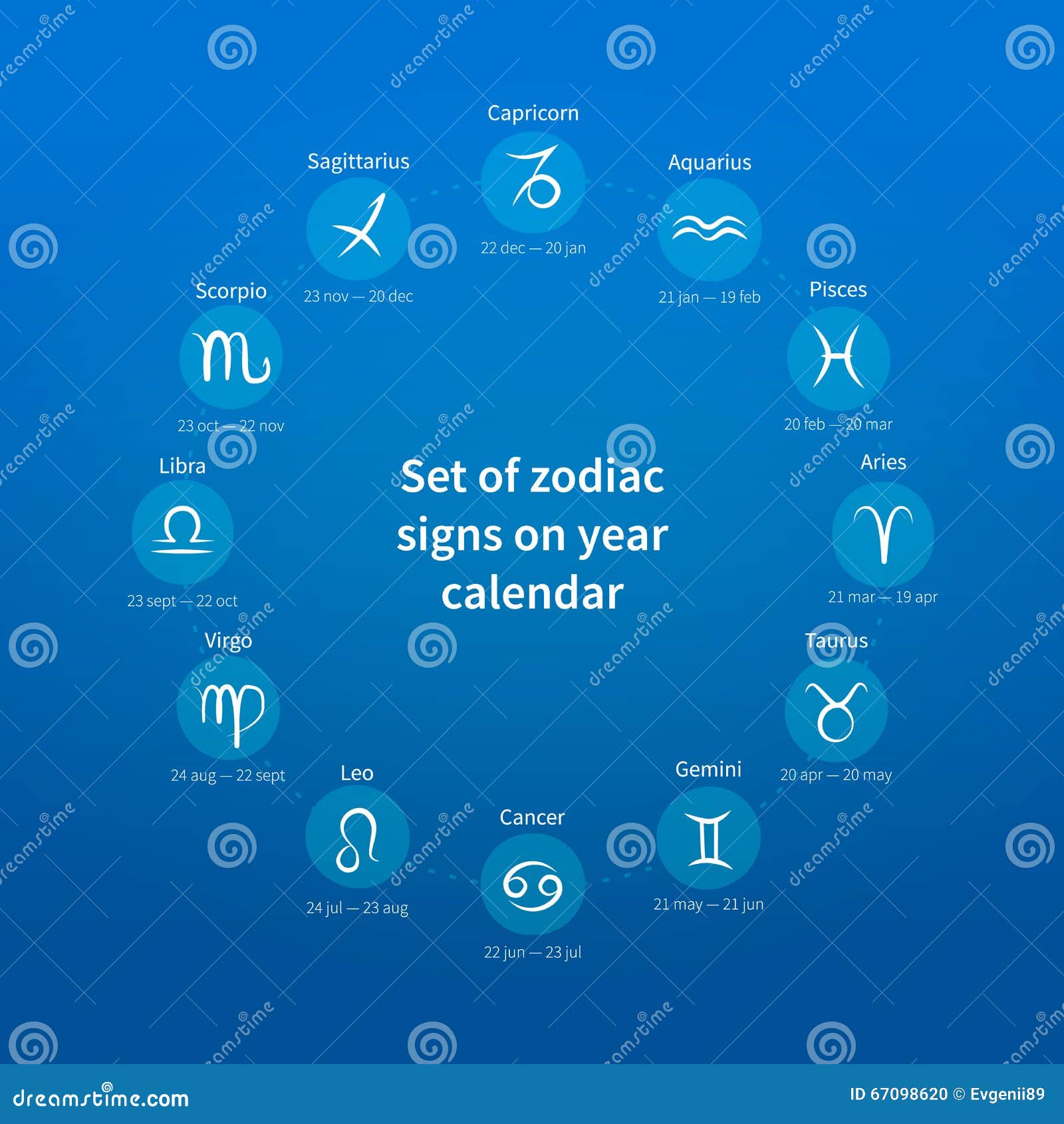 Set of Zodiac Signs on Year Calendar Stock Vector Illustration of