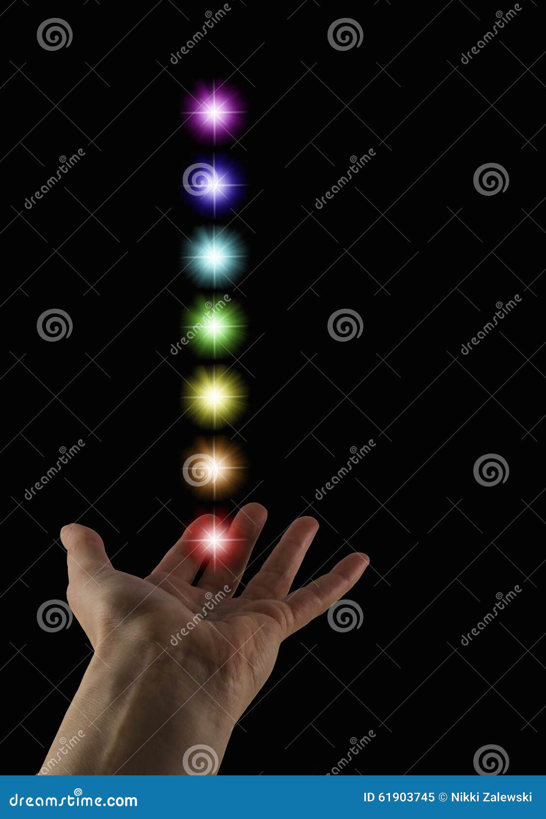 the seven chakras