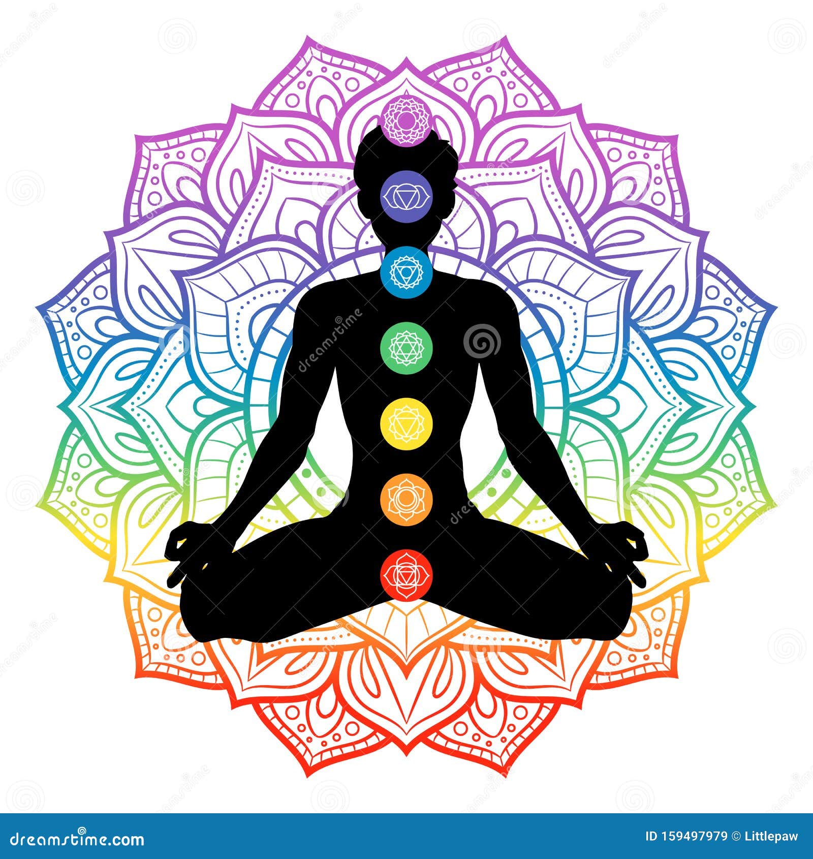 Seven Chakras On Meditating Yogi Man Silhouette Vector Illustration Stock Vector Illustration Of Colorful Flat