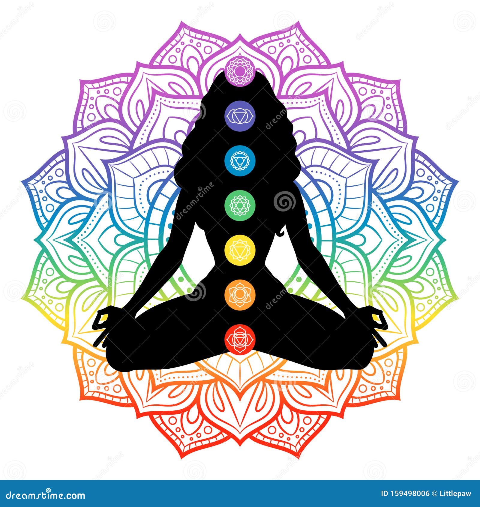 seven chakras on meditating yogi woman silhouette,  