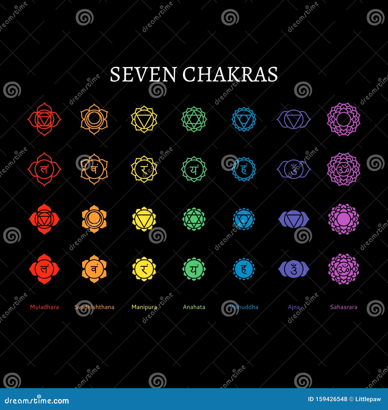 seven human chakras set, flat colorful icons, muladhara, svadhishthana, manipura, anahata, vishuddha, ajna, sahasrara, 