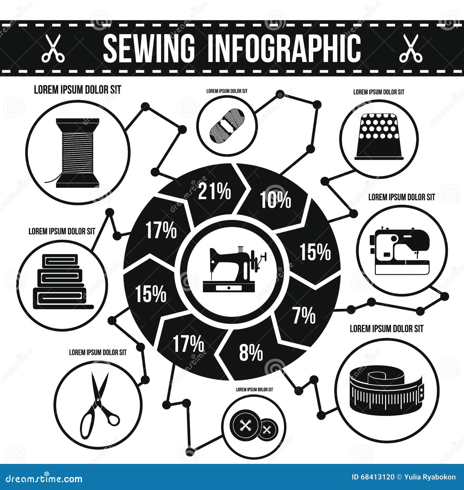 Sewing Infographic, Simple Style Stock Vector Illustration of