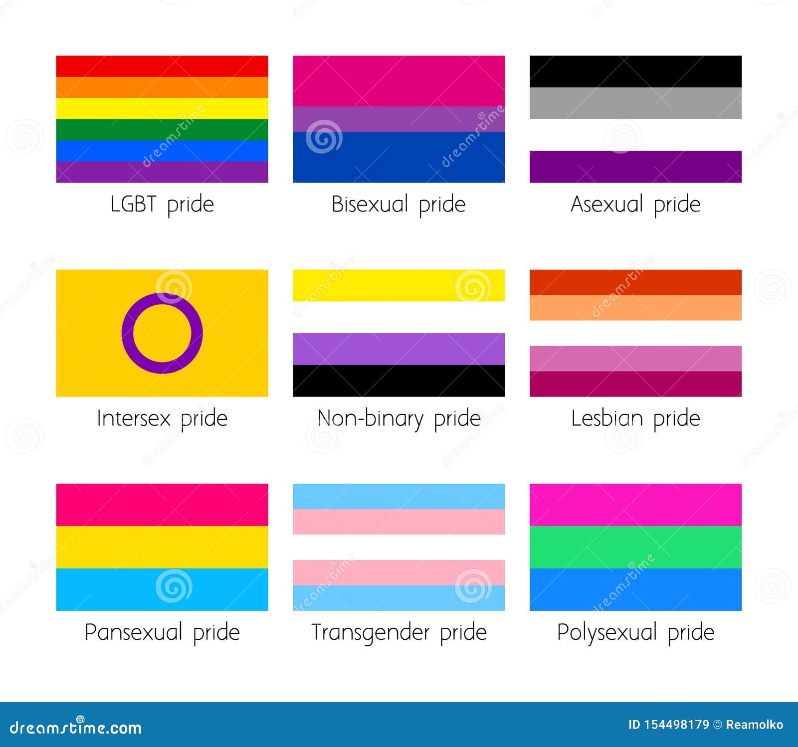 Sexual Identity Lgbt Flags Set Stock Vector Illustration Of Lgbt 