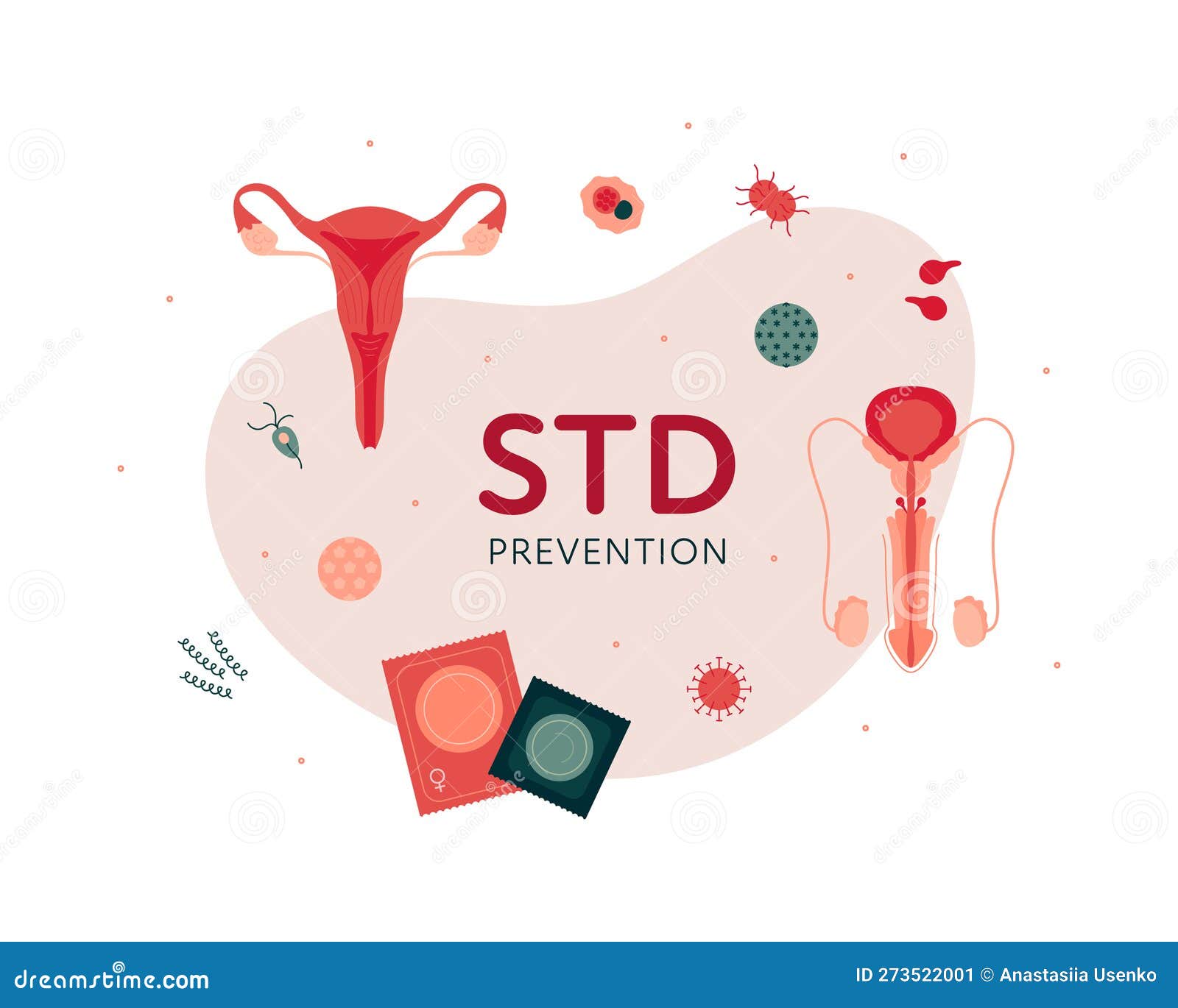 Sexual Transmitted Disease Banner Template Concept Vector Flat Healthcare Illustration Std