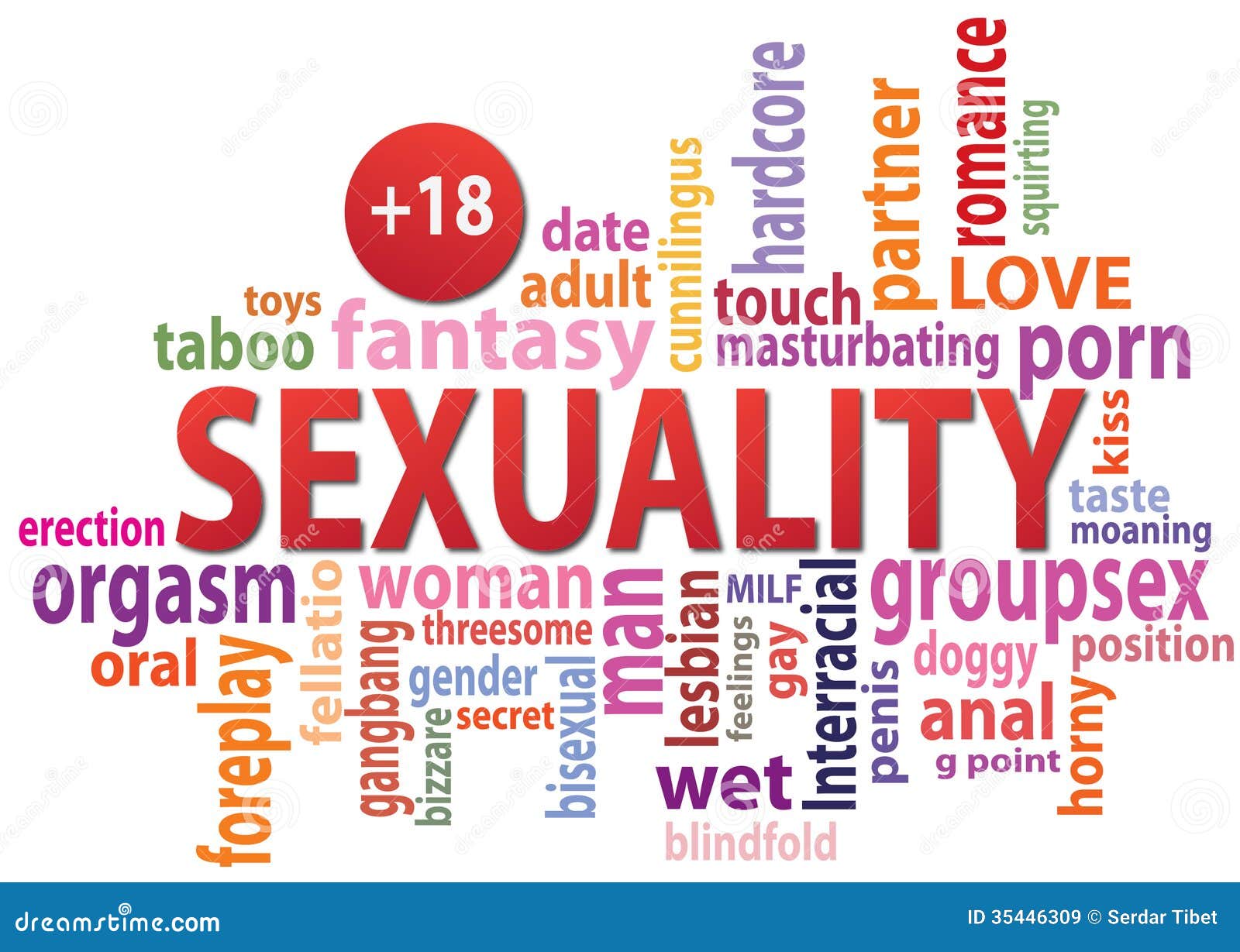 Sexuality Tag Cloud Stock Vector Illustration Of Beauty
