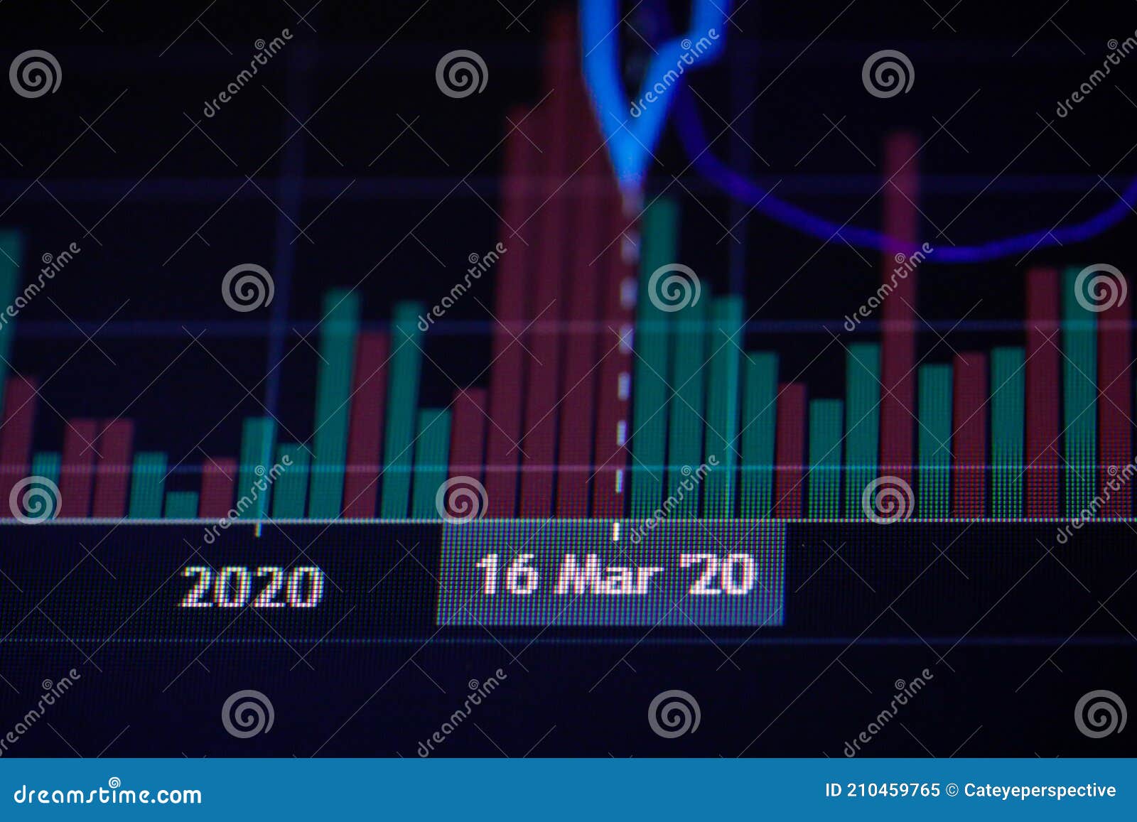 shallow depth of field selective focus with details of a chart showing the stock market crash from march 2020 due to the covid-