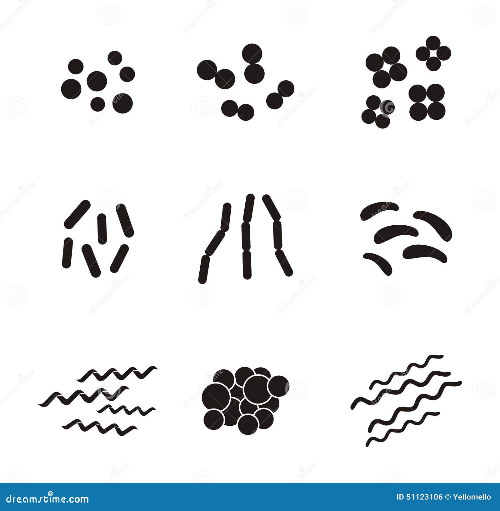 s of bacteria - pictogram