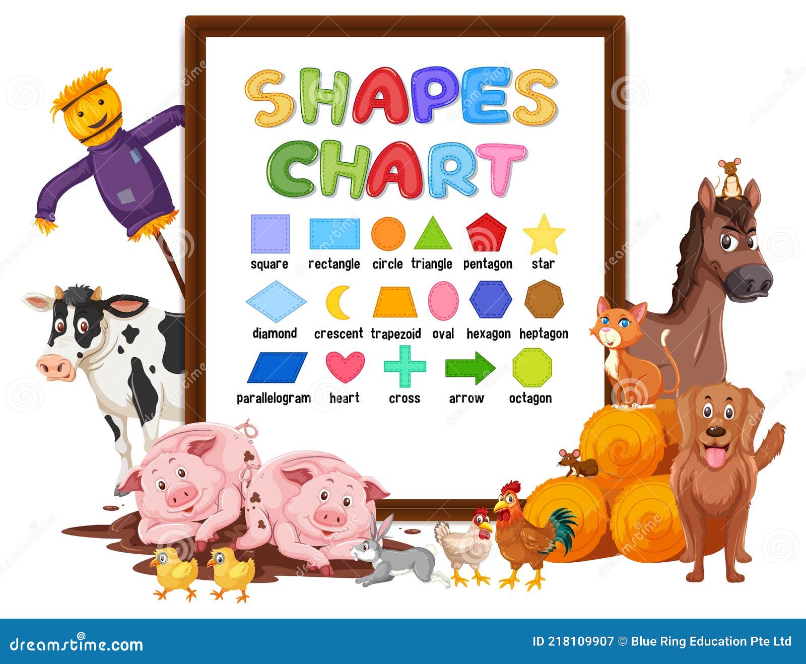 Shapes Chart Board with Wild Animals Stock Vector - Illustration of border, fauna: 218109907 Shapes Chart Board with Wild Animals Stock Vector - Illustration of border, fauna: 218109907