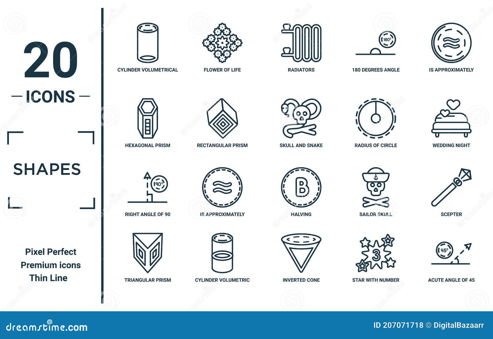 s linear icon set. includes thin line cylinder volumetrical, hexagonal prism, right angle of 90 degrees, triangular prism,