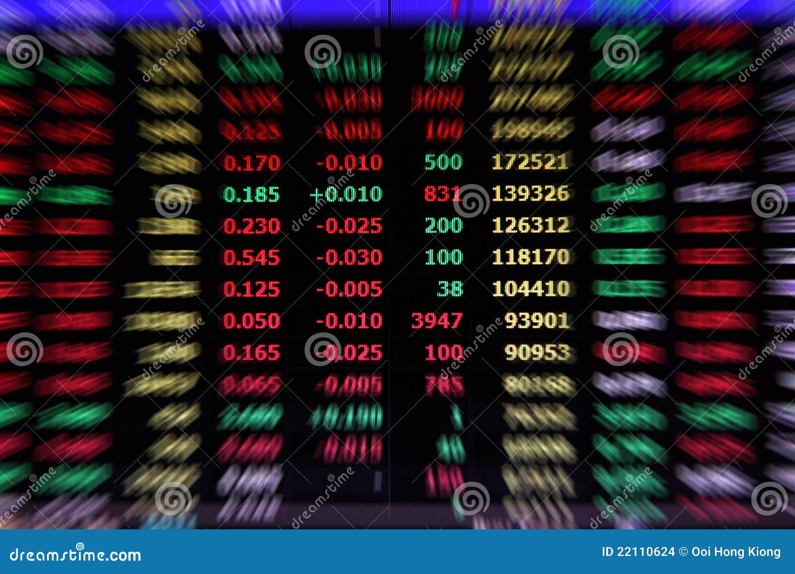 Share Market stock photo. Image of profits, market, exchange 22110624