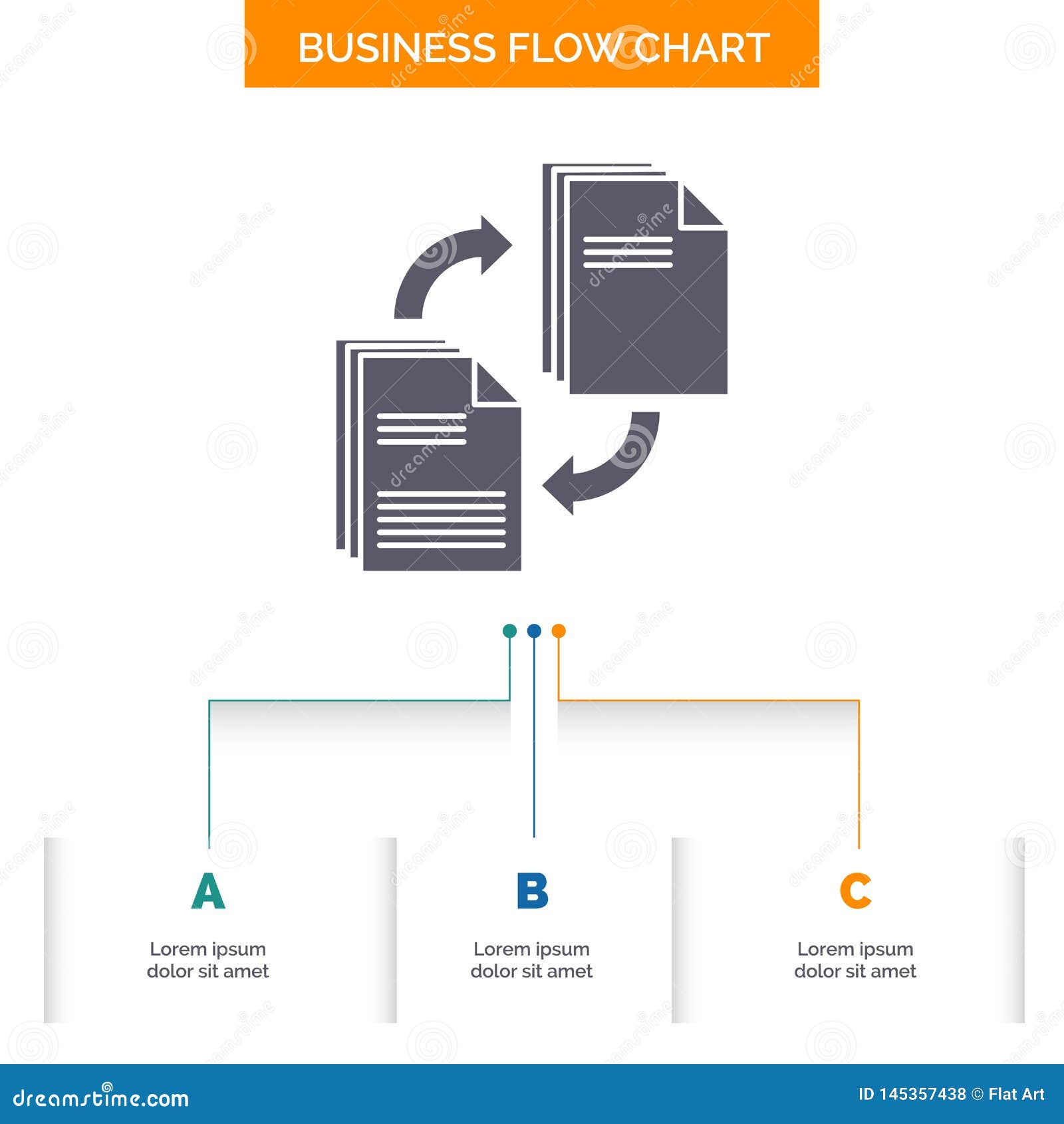 Nexus Flow Chart