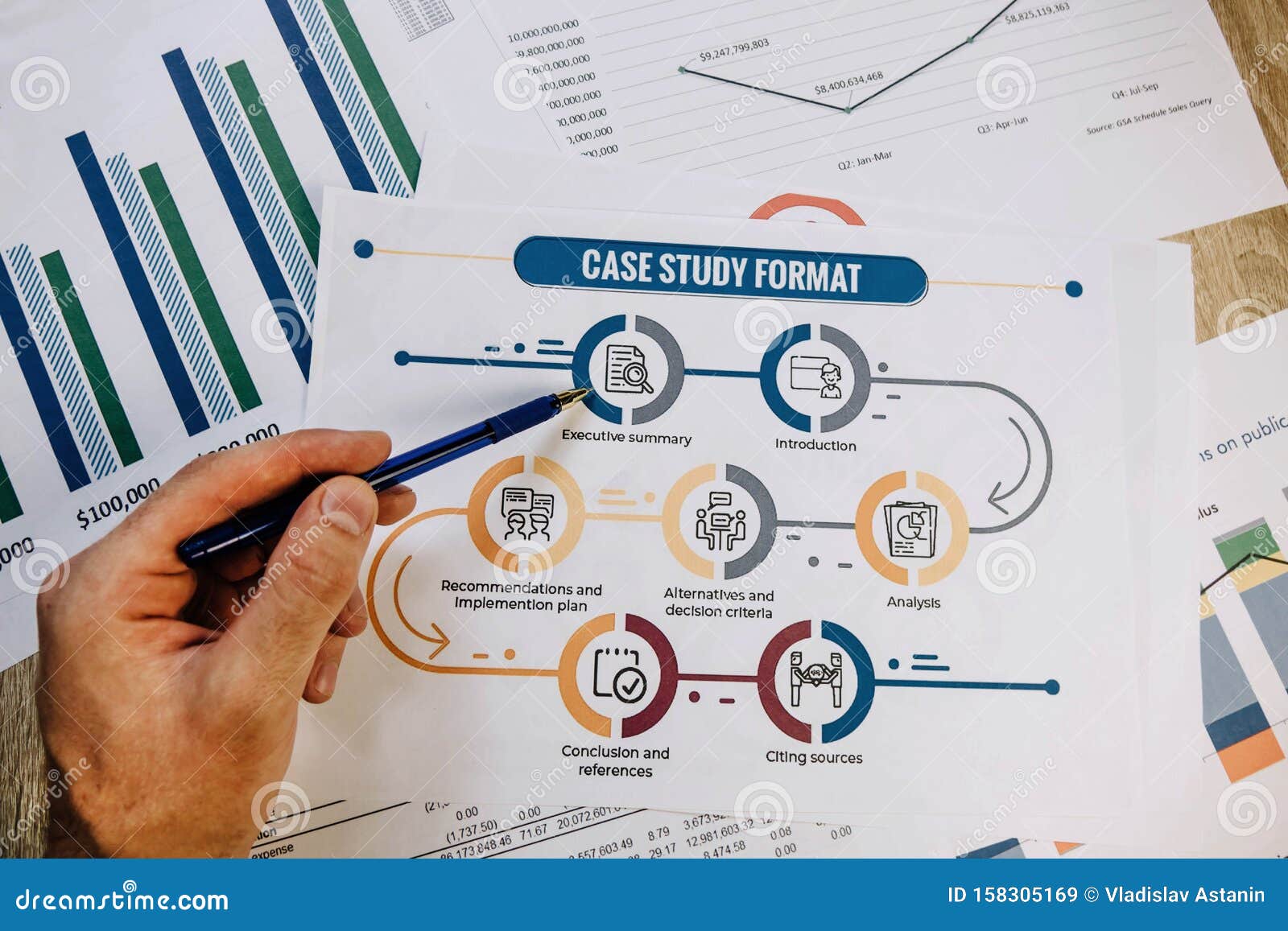 Executive Summary Chart