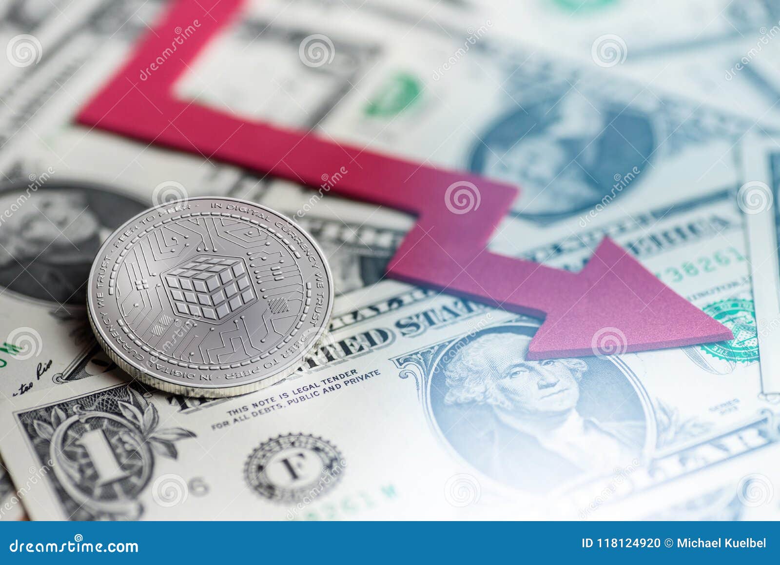 Omg Currency Chart