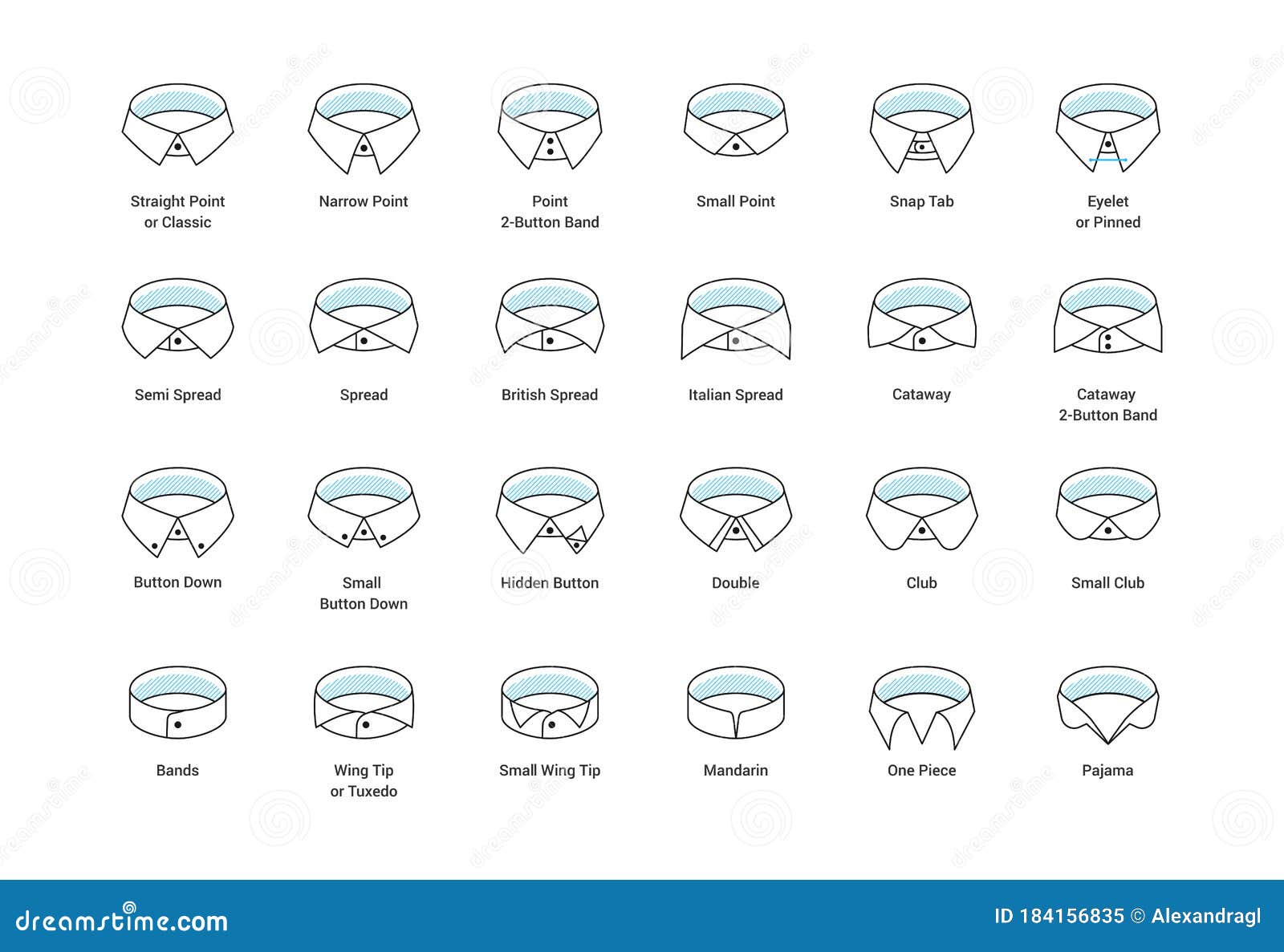 Shirt Collar Types And Styles Cartoon Vector CartoonDealer 184156835 shirt-collar-types-and-styles-cartoon-vector-cartoondealer-184156835