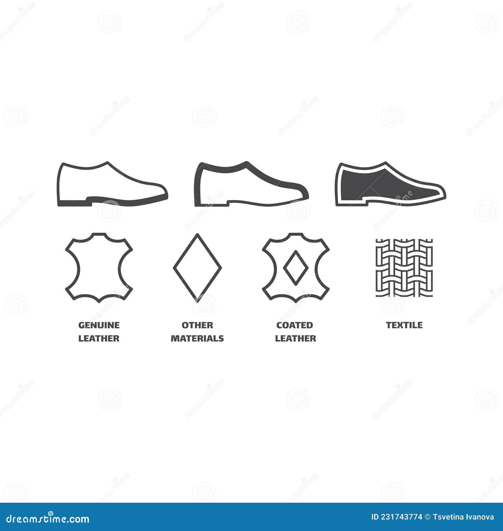 Material Symbols