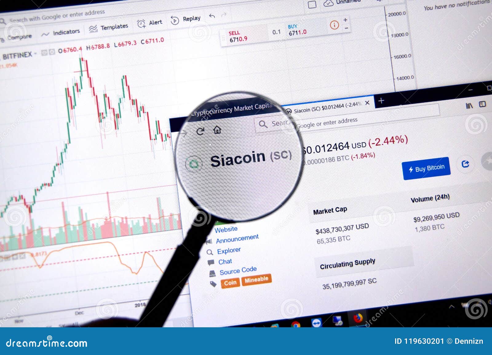 Siacoin Chart Price