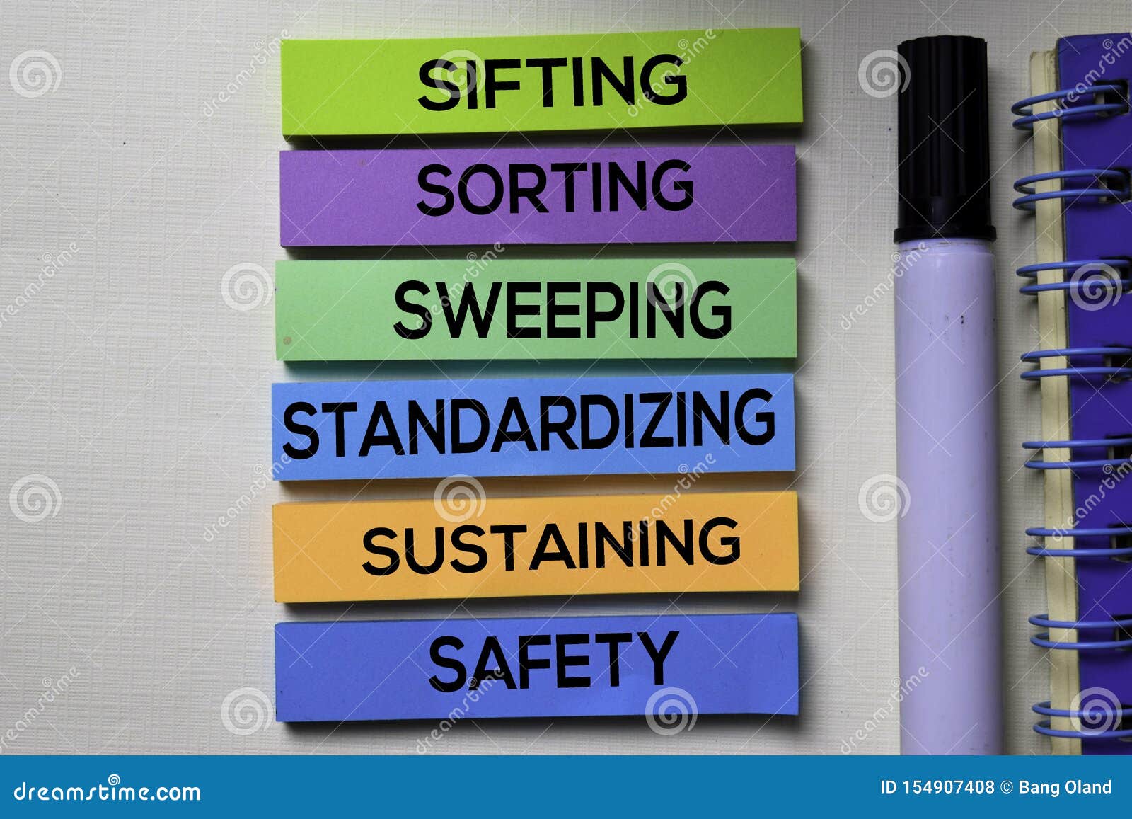 sifting sorting sweeping standardizing sustaining safety - 6s text on sticky notes  on office desk