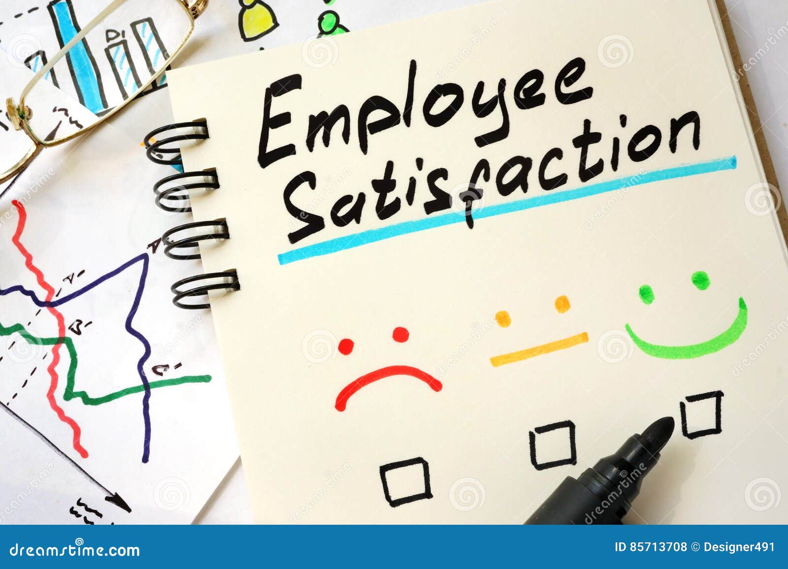 sign employee satisfaction on a page.